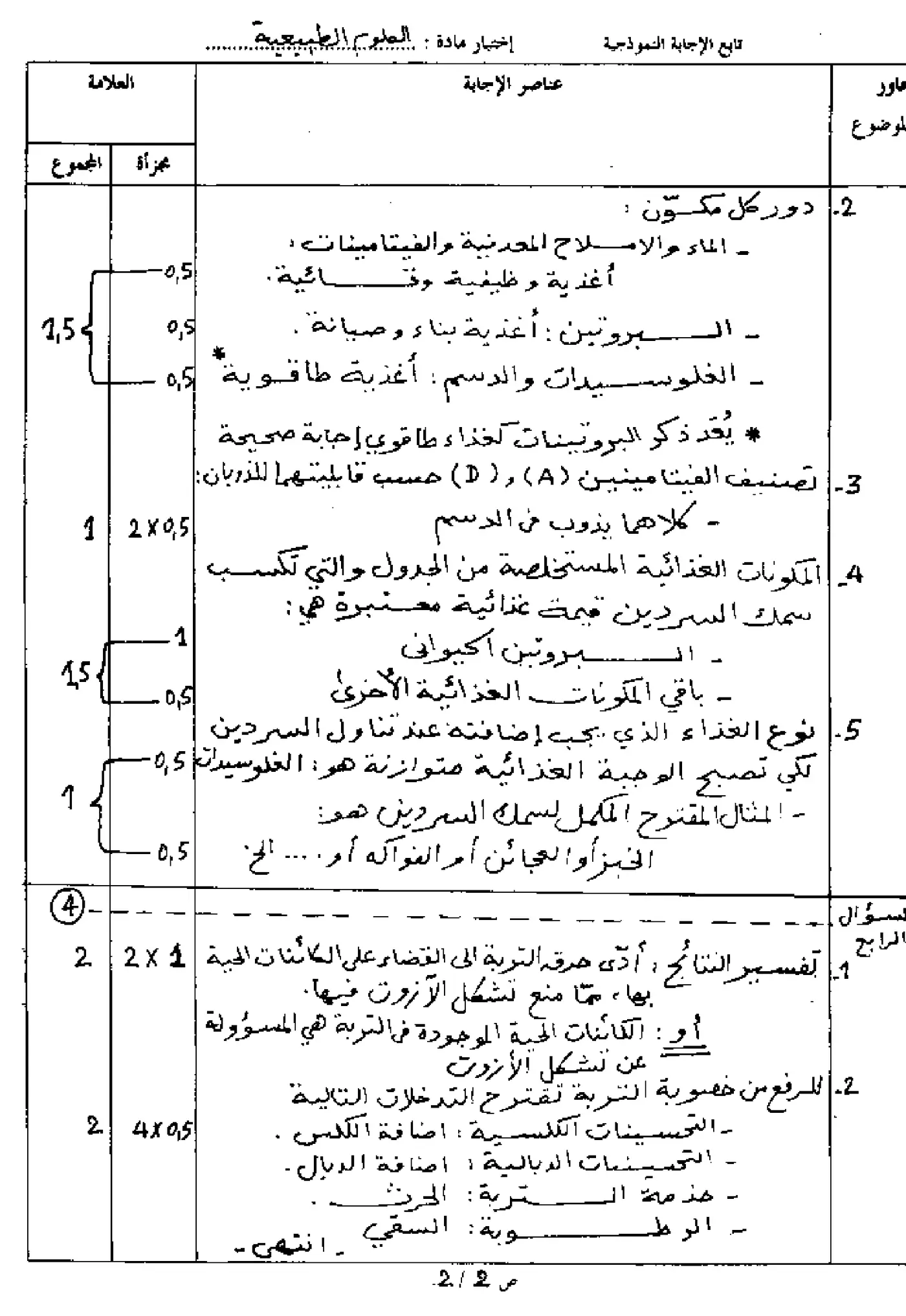 الصفحة 4 من 4