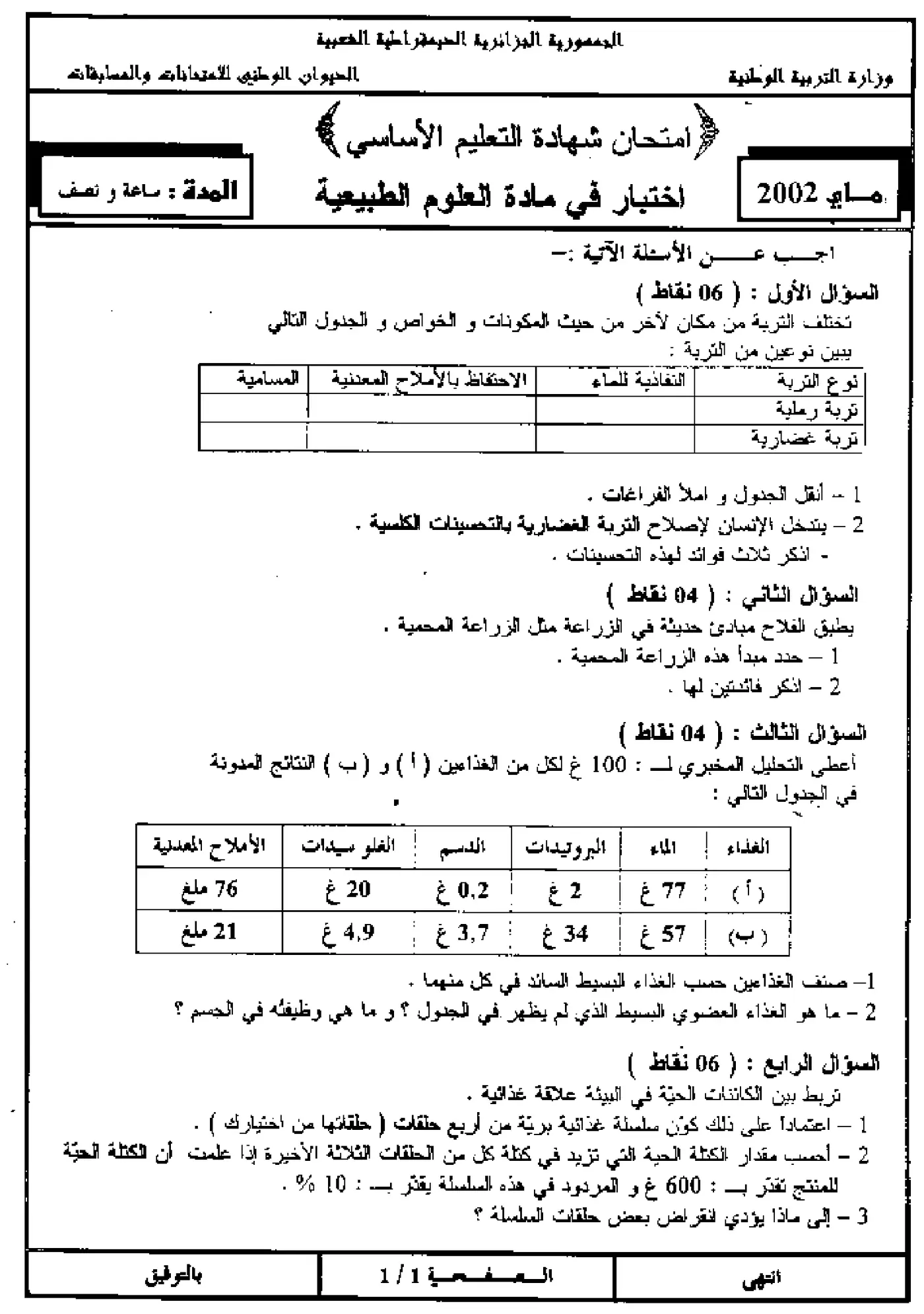 الصفحة 1 من 2