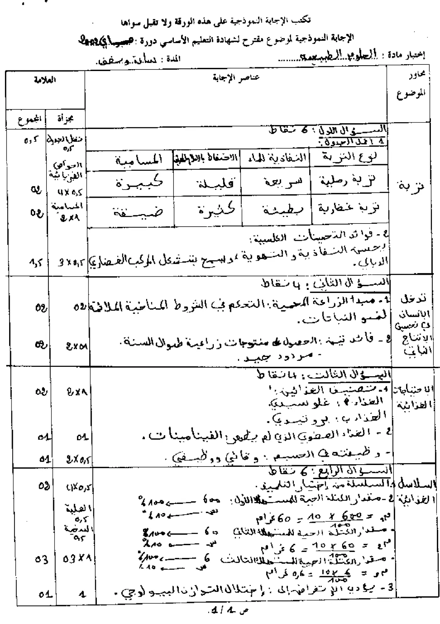 الصفحة 2 من 2