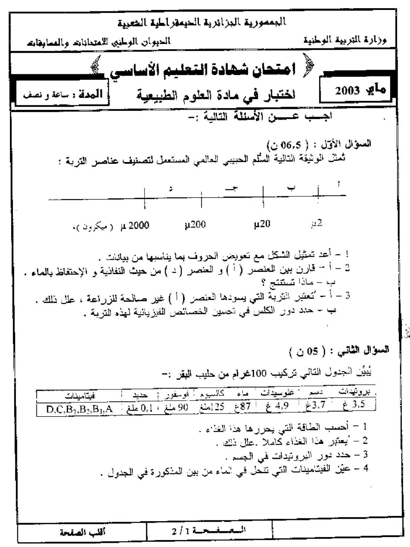 الصفحة 1 من 4