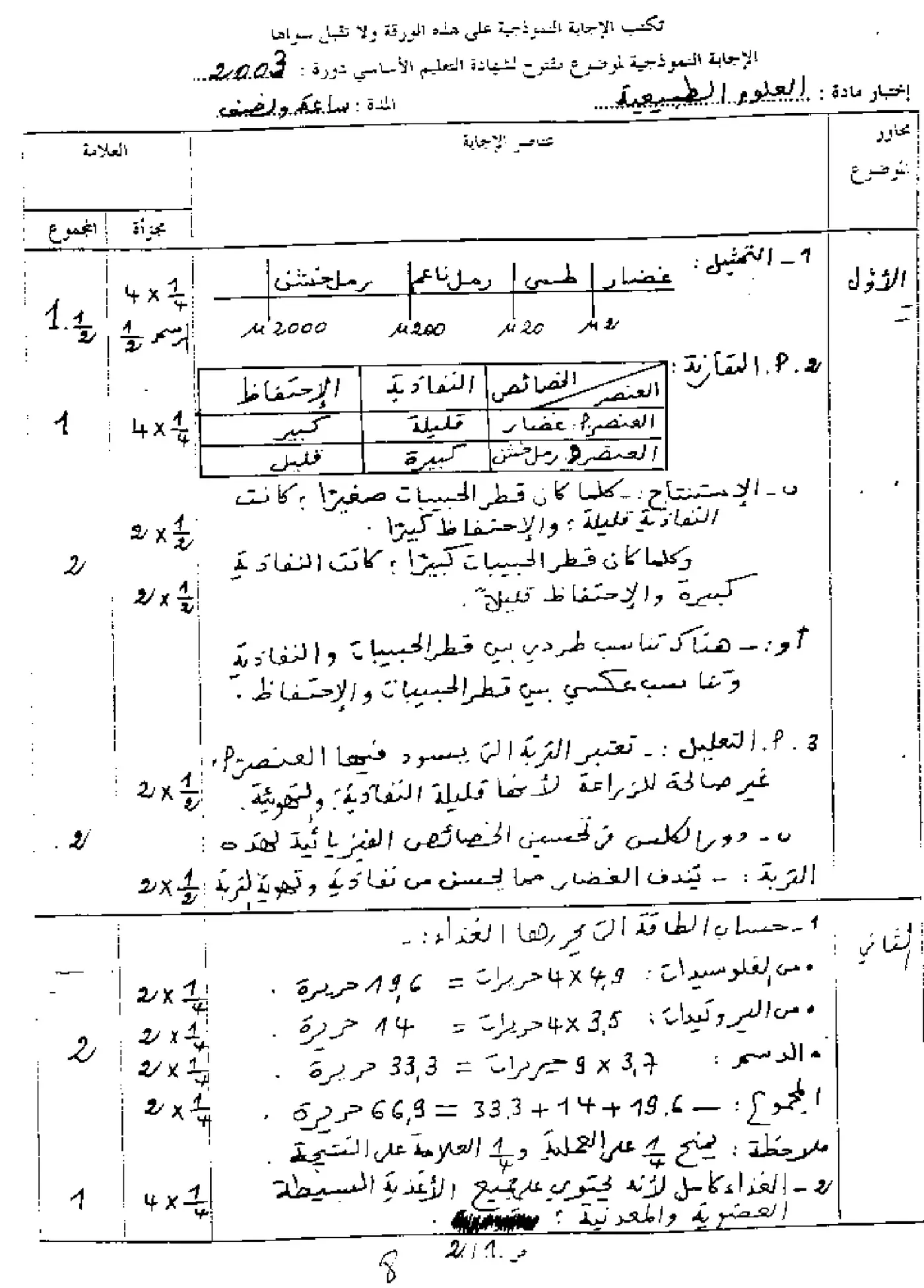 الصفحة 3 من 4