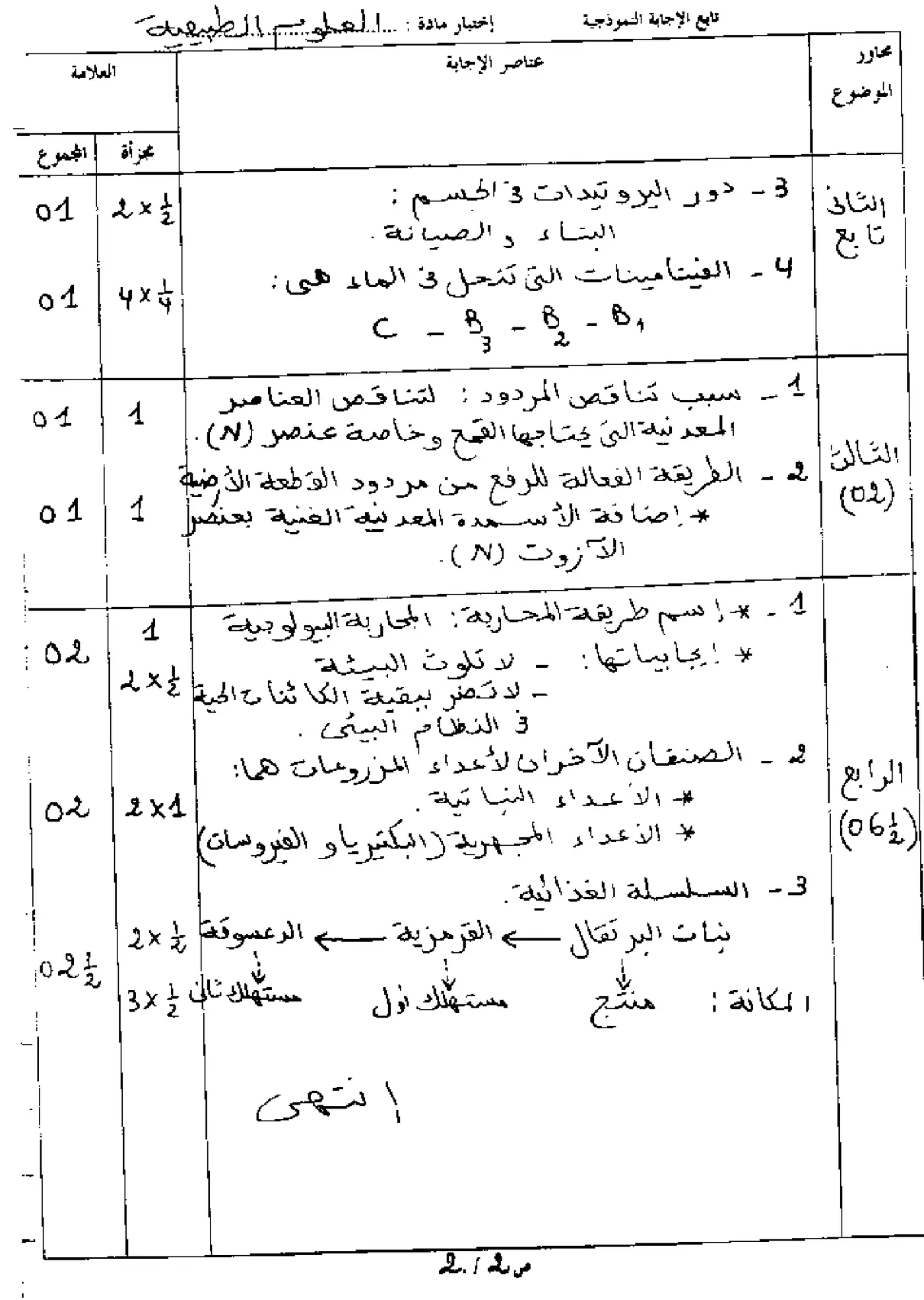 الصفحة 4 من 4