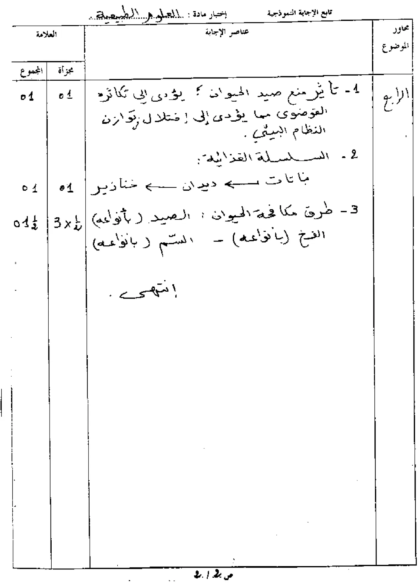 الصفحة 4 من 4