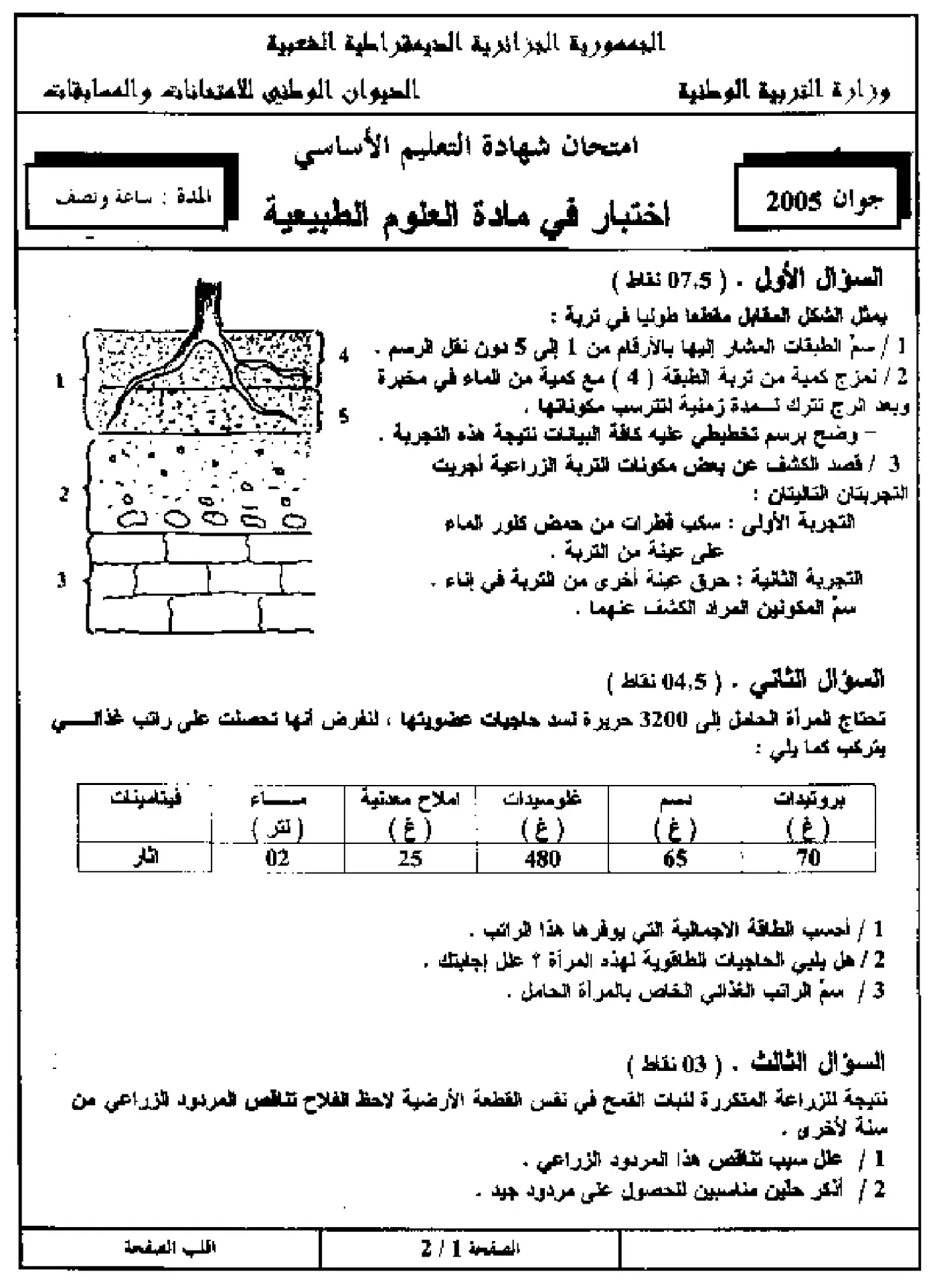 الصفحة 1 من 4