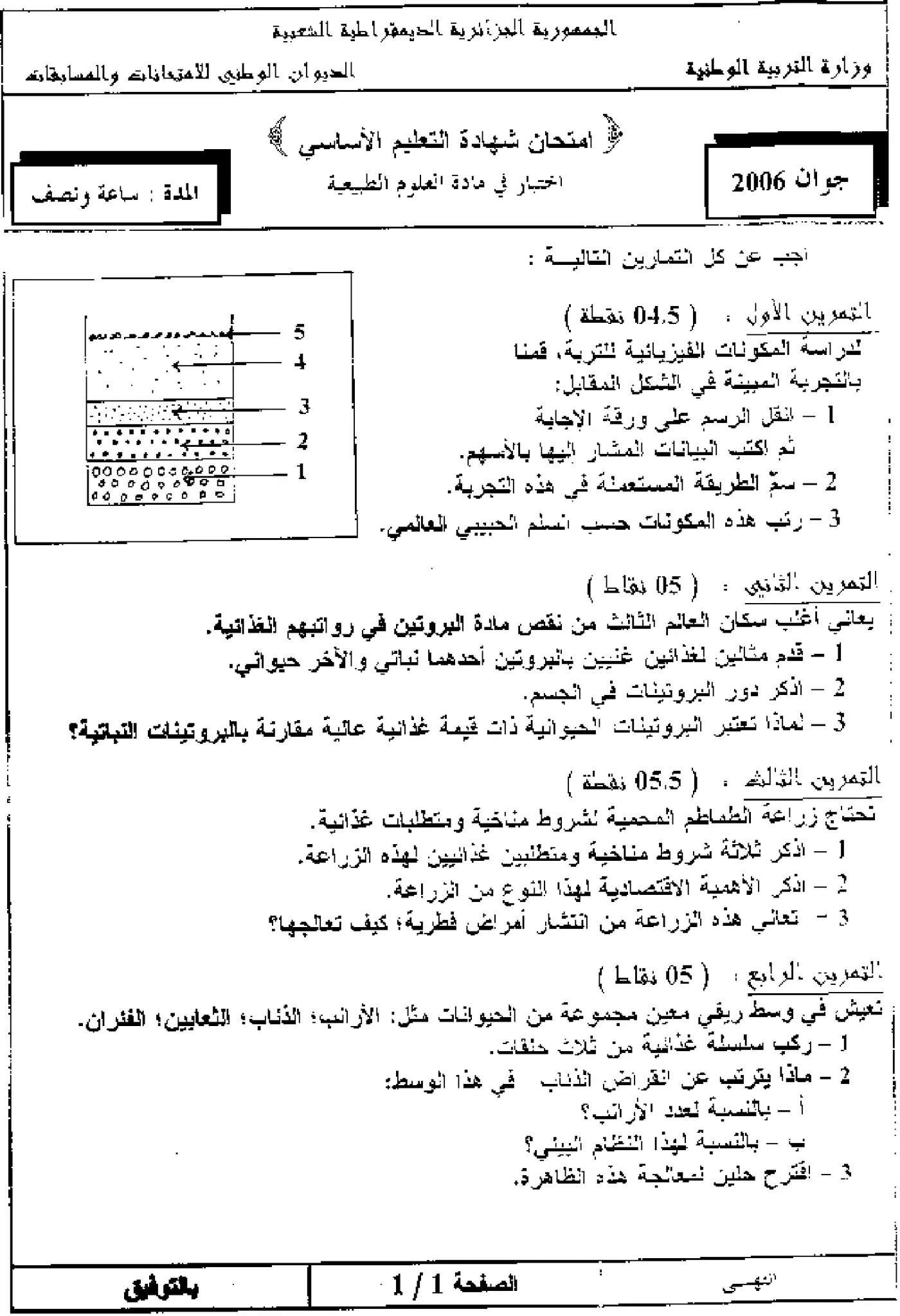 الصفحة 1 من 3