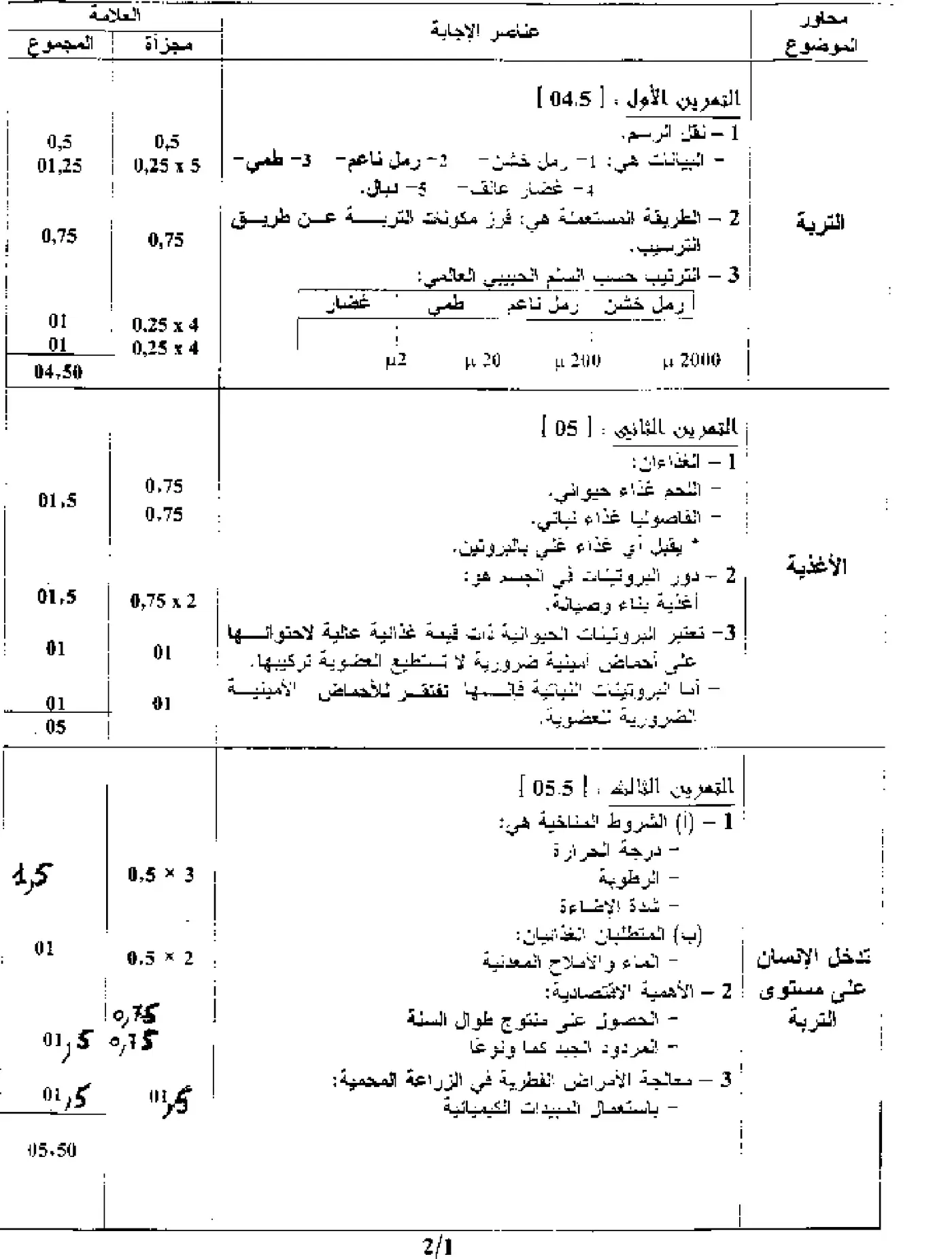 الصفحة 2 من 3