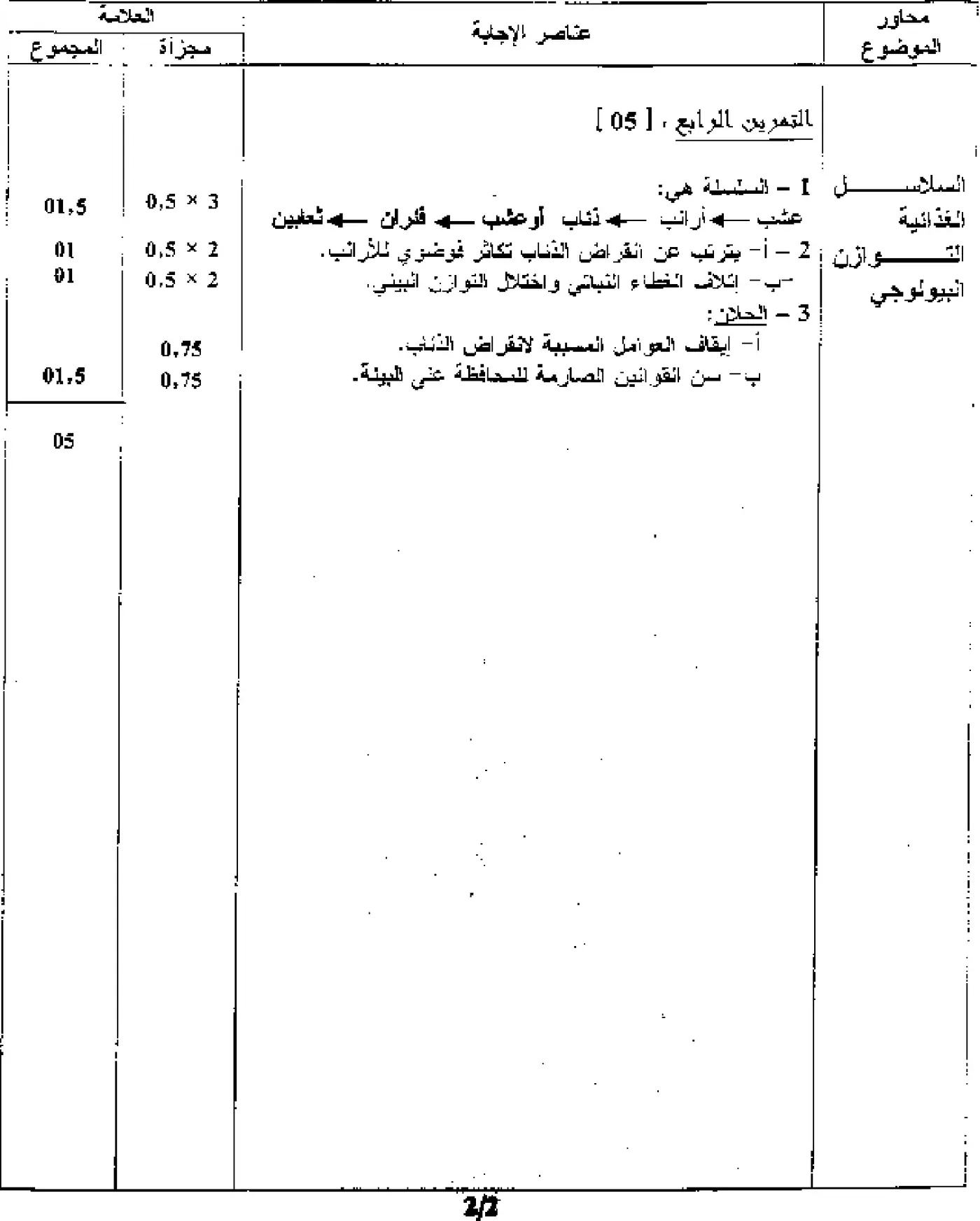 الصفحة 3 من 3