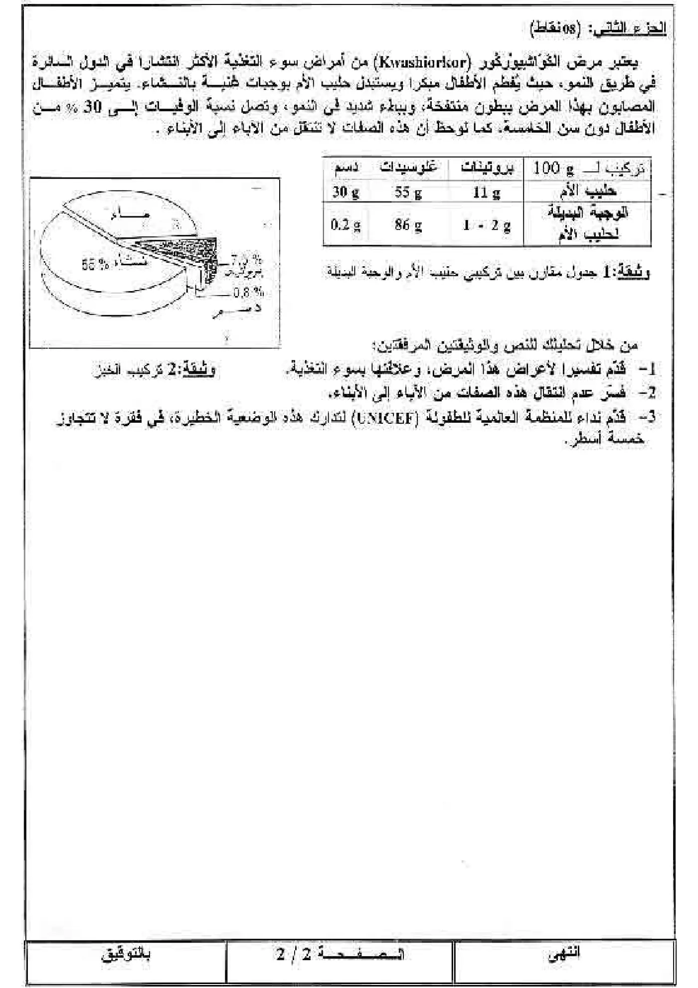 الصفحة 2 من 2