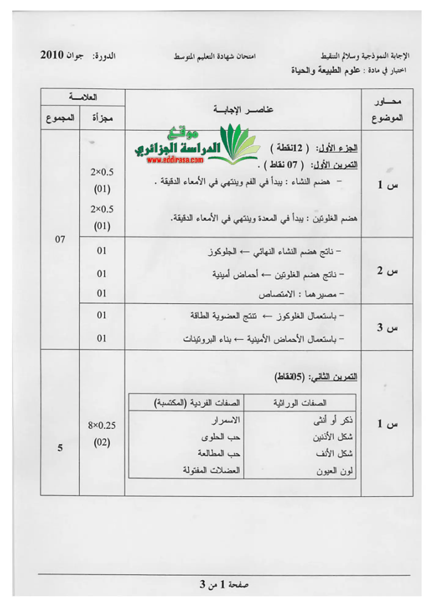 الصفحة 1 من 3