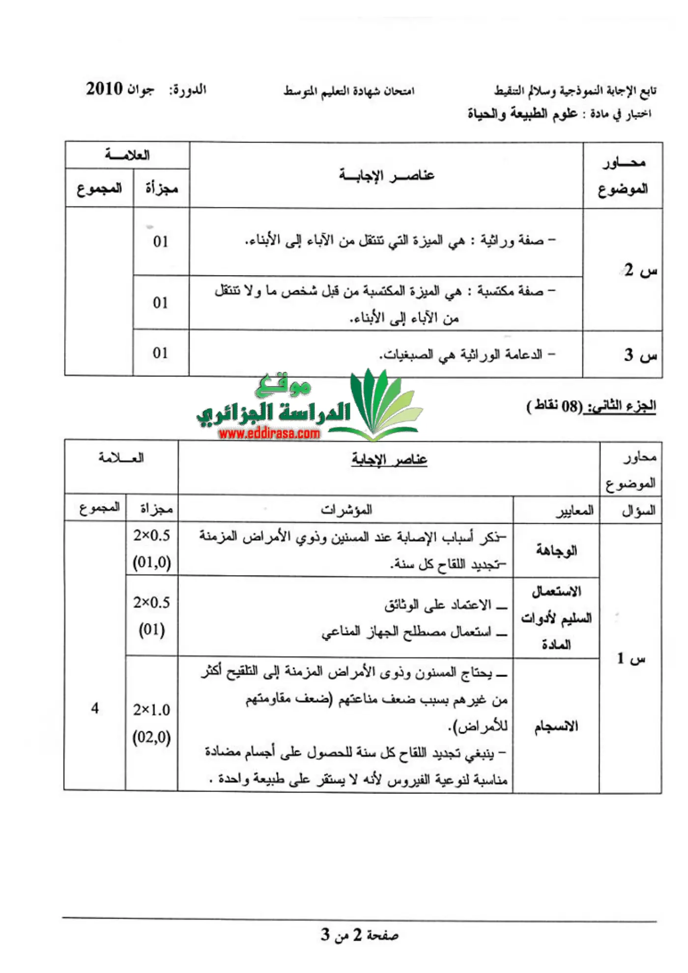 الصفحة 2 من 3