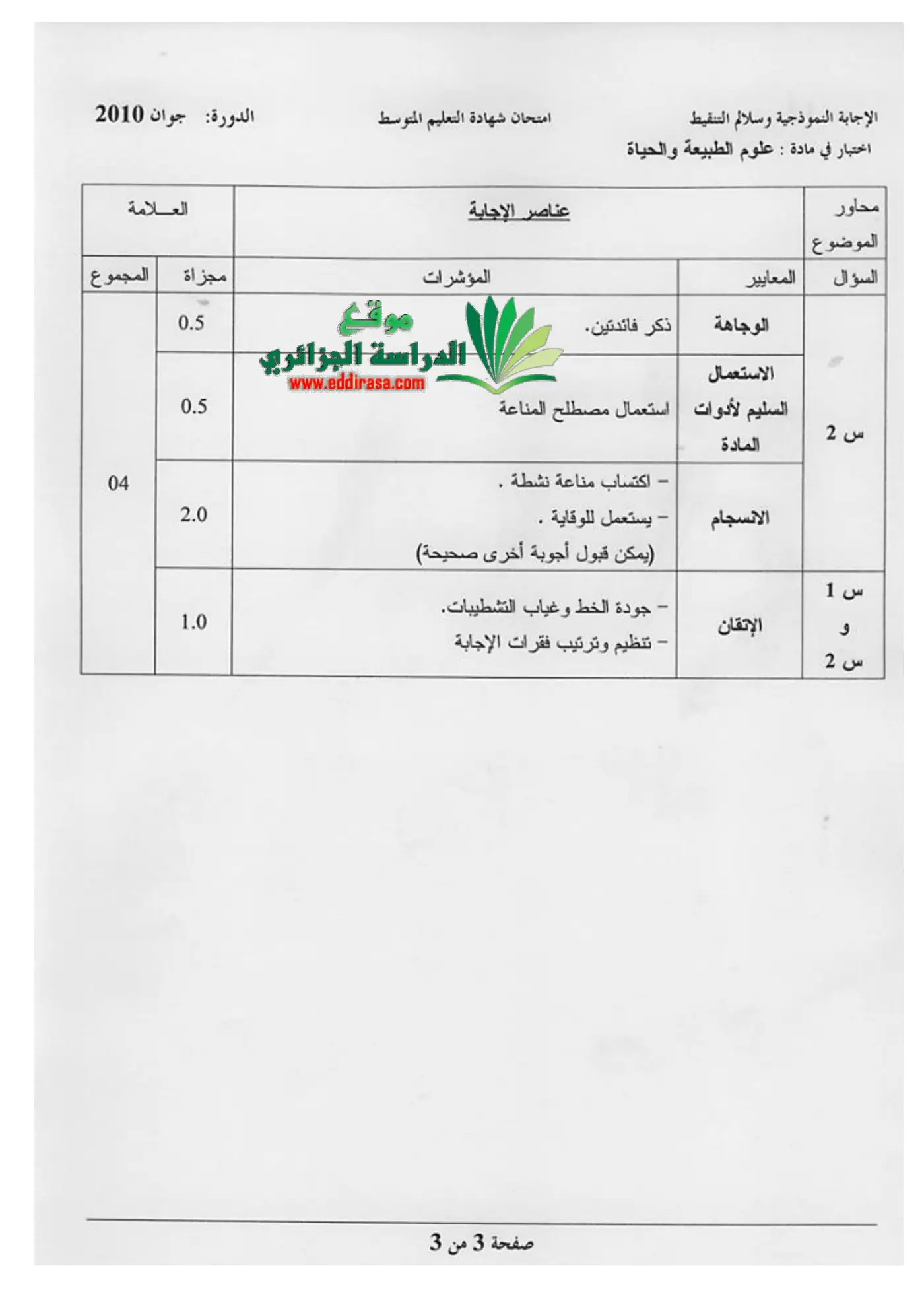 الصفحة 3 من 3