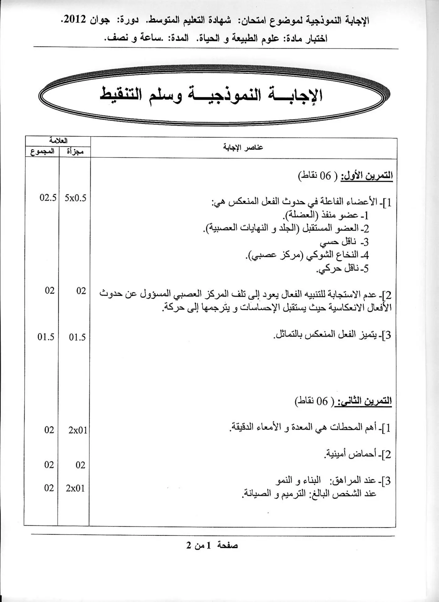 الصفحة 1 من 2