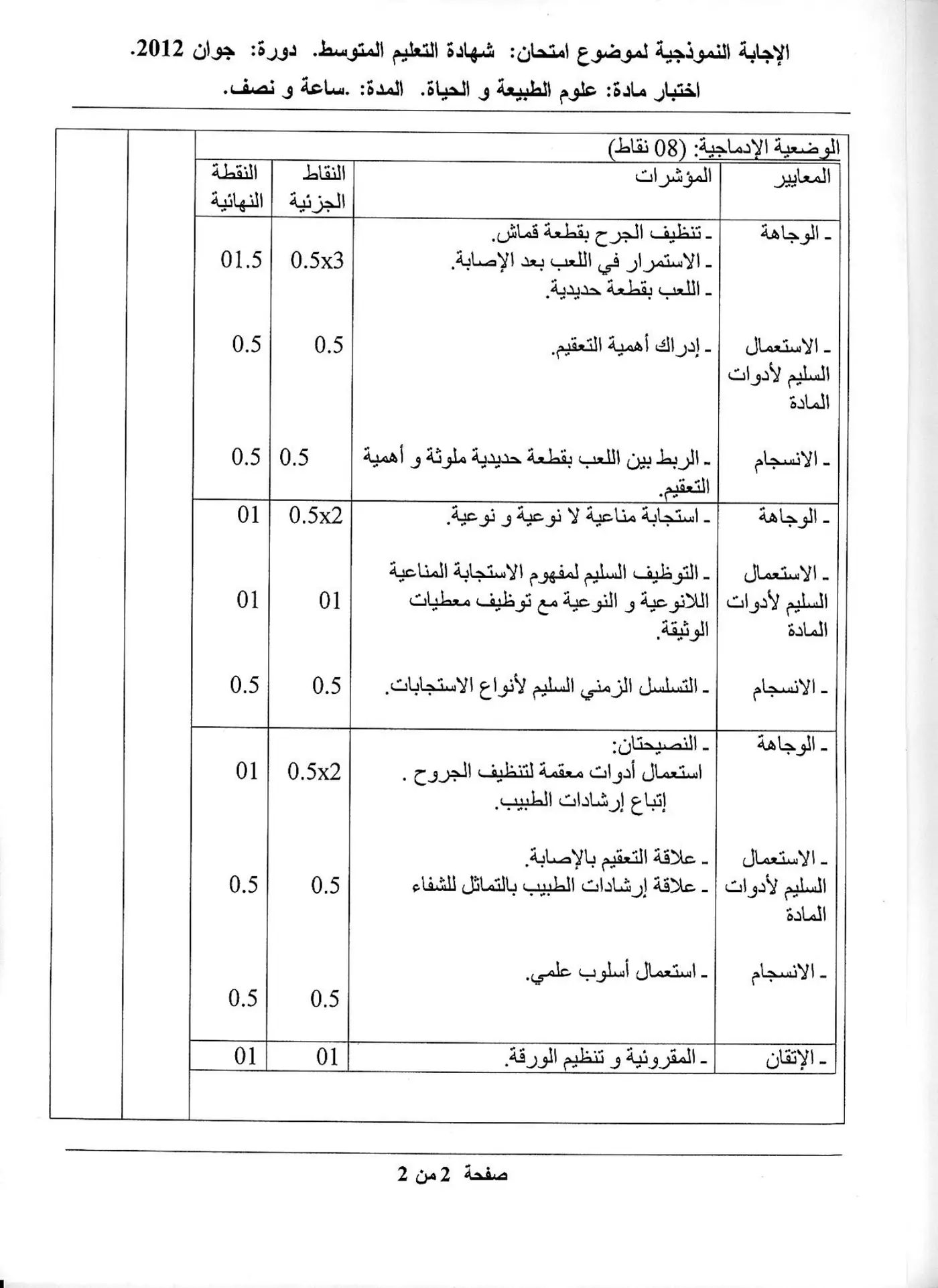 الصفحة 2 من 2