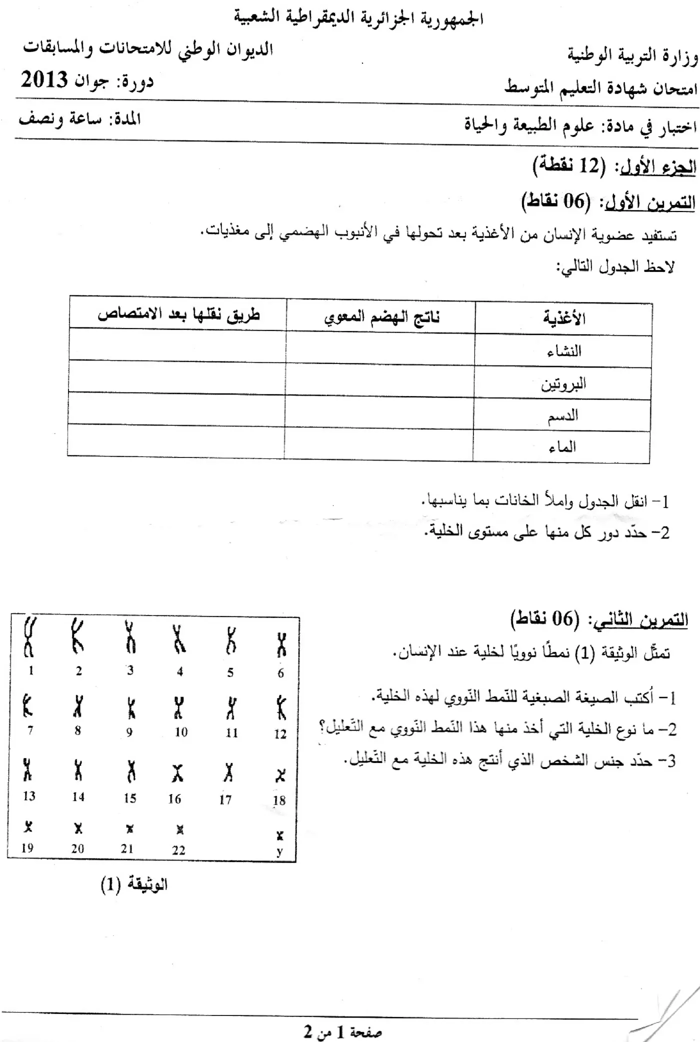 الصفحة 1 من 2