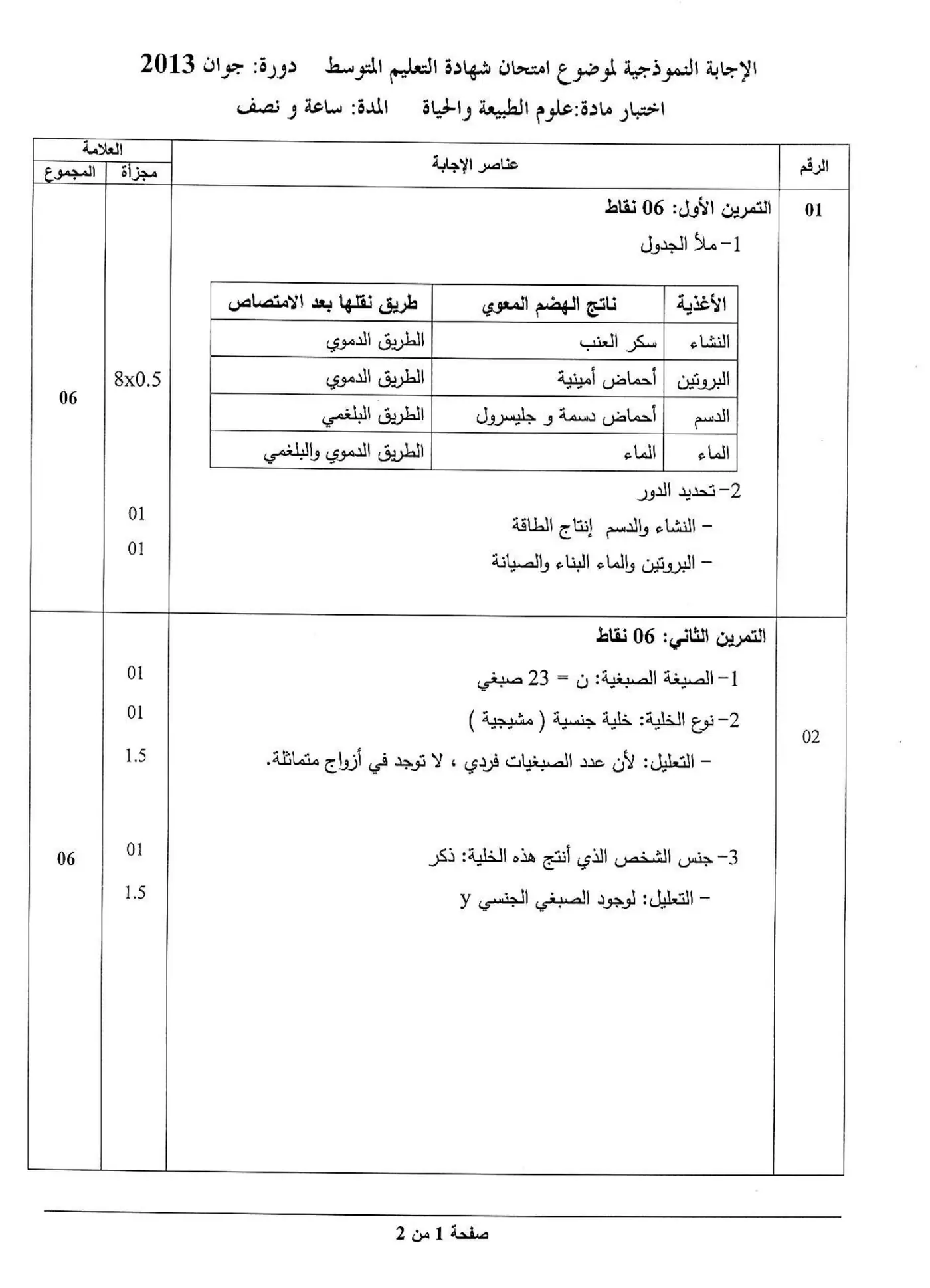الصفحة 1 من 2