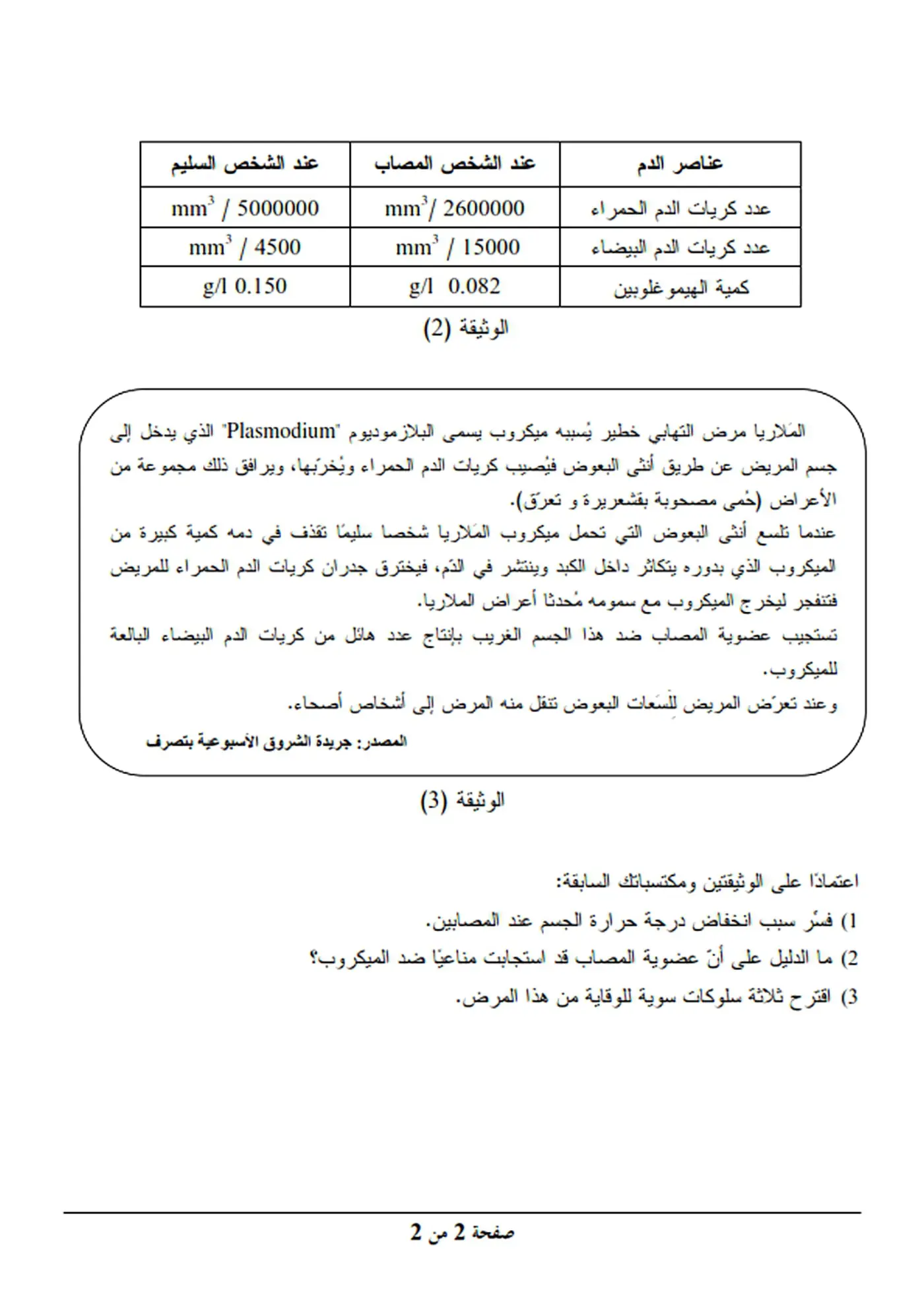 الصفحة 2 من 2