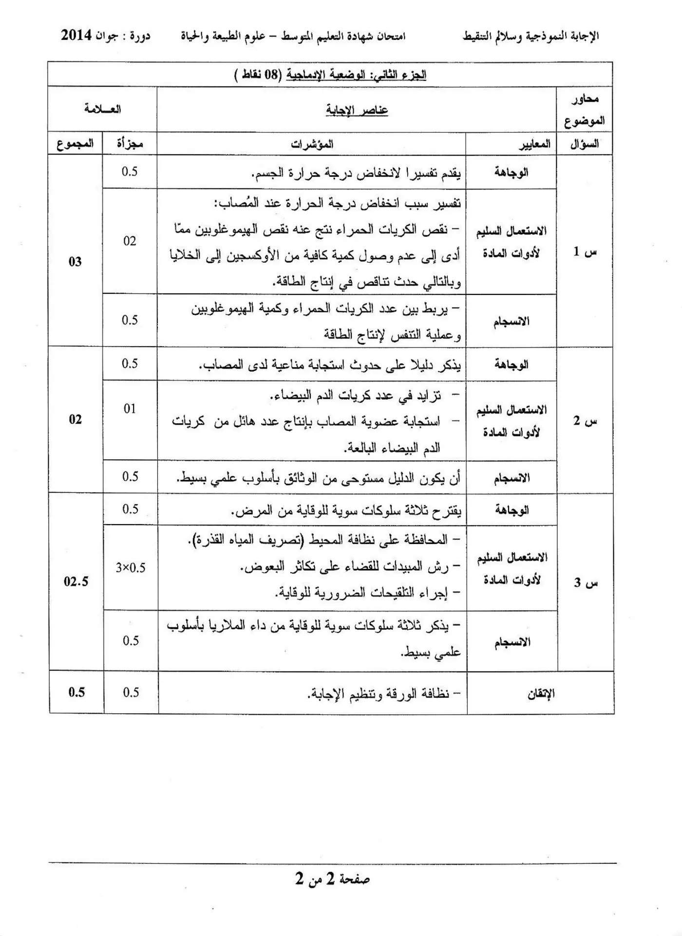 الصفحة 2 من 2