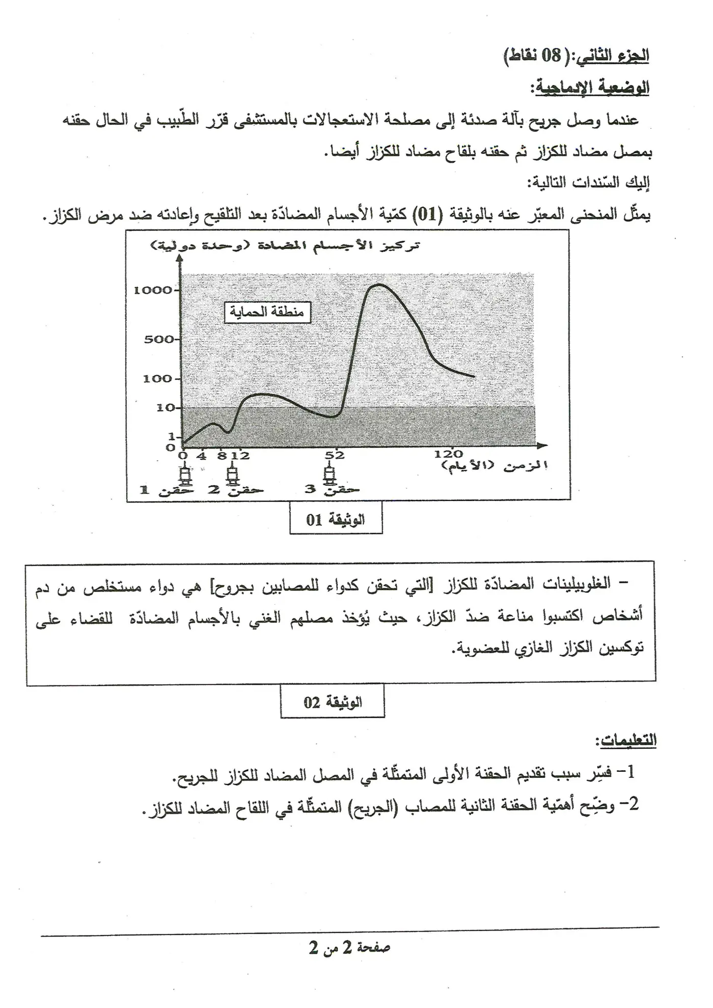الصفحة 2 من 2
