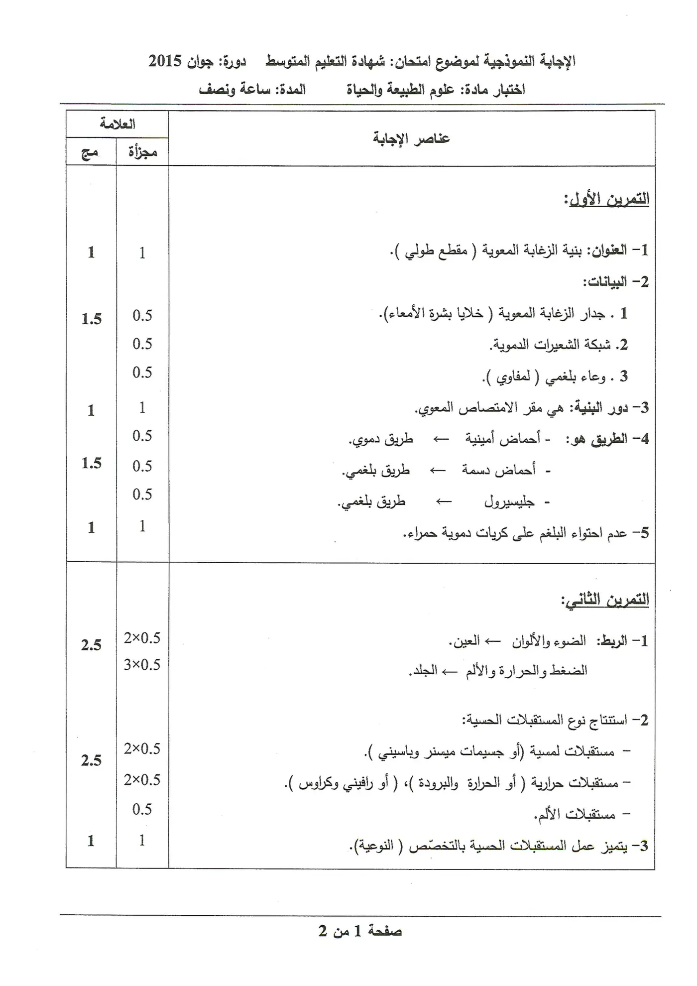 الصفحة 1 من 2