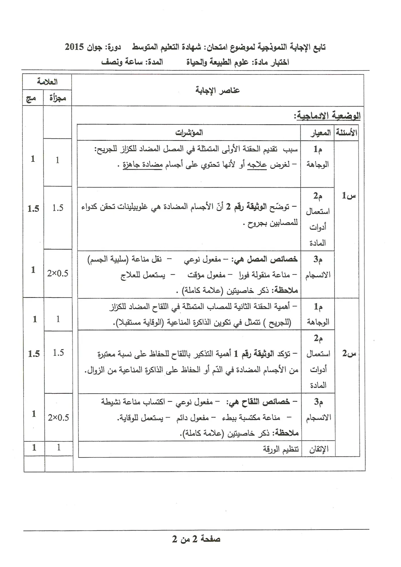 الصفحة 2 من 2