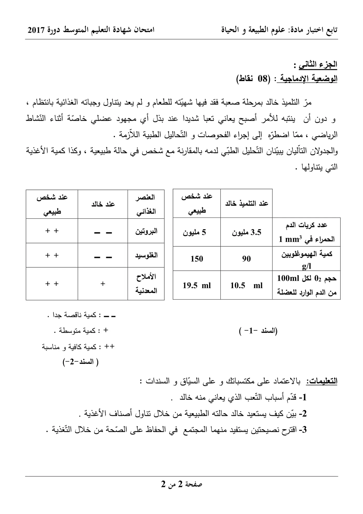 الصفحة 2 من 2