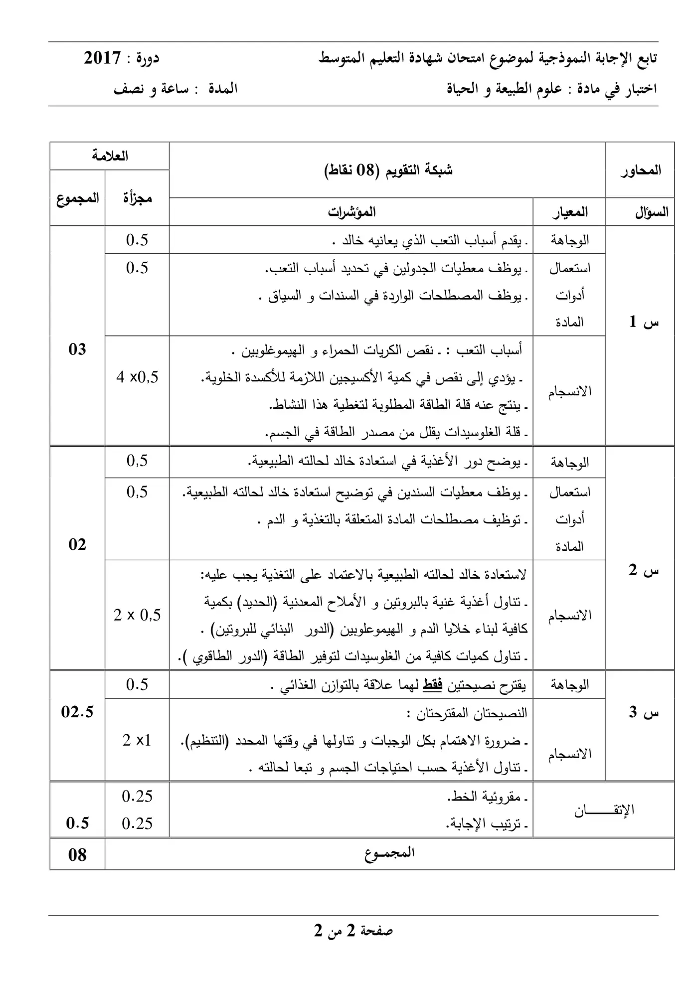 الصفحة 2 من 2