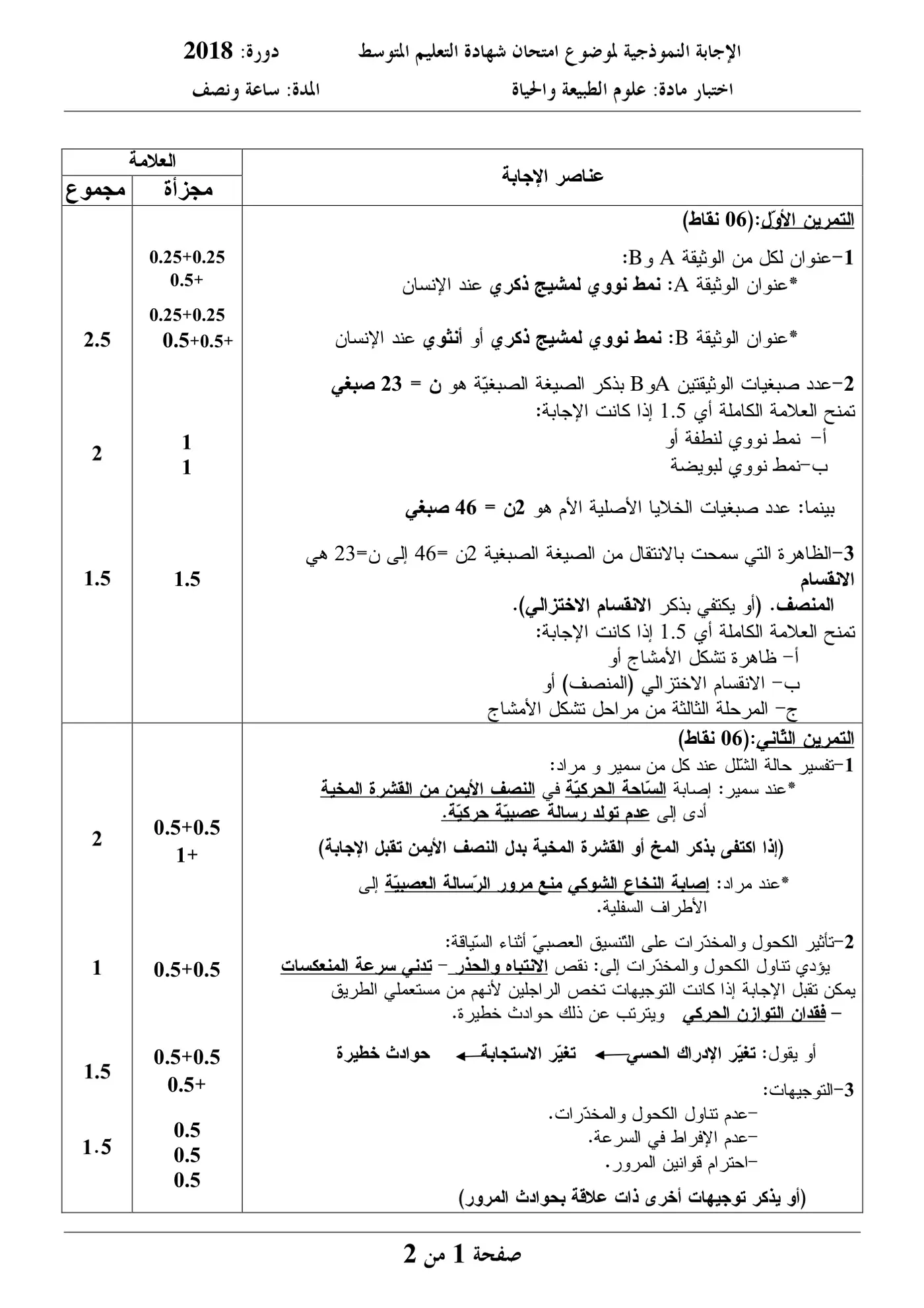 الصفحة 1 من 2