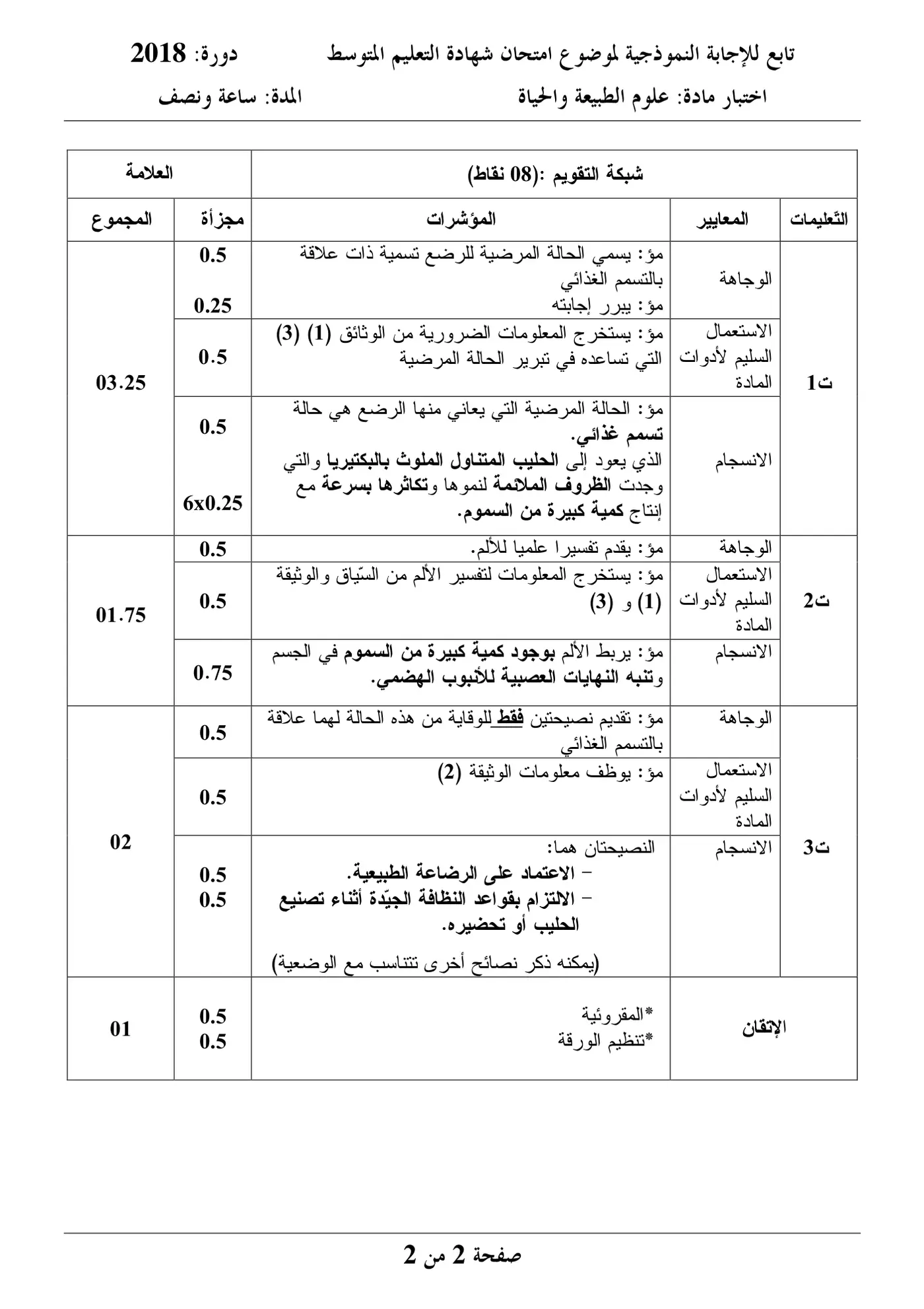 الصفحة 2 من 2