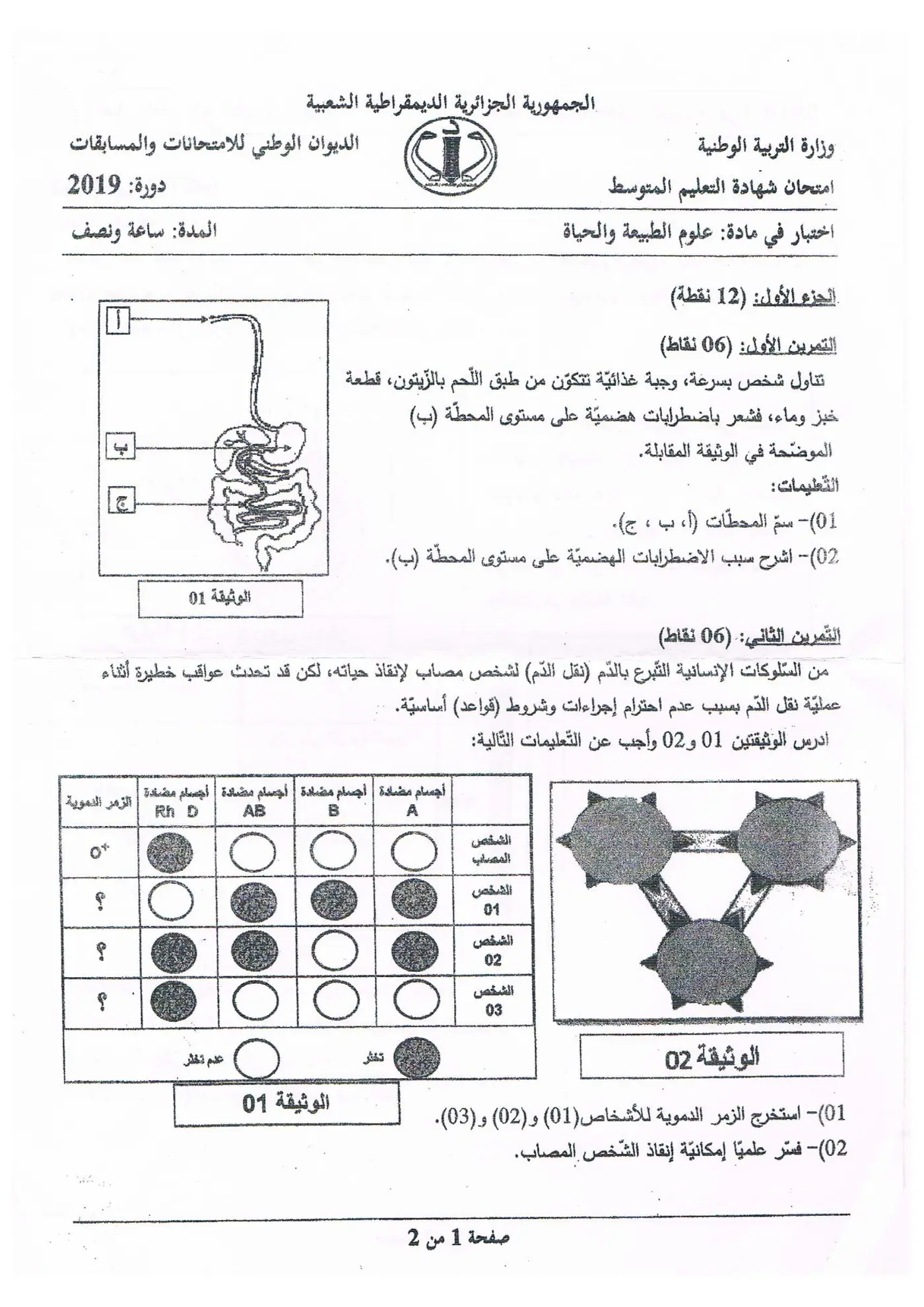 الصفحة 1 من 2