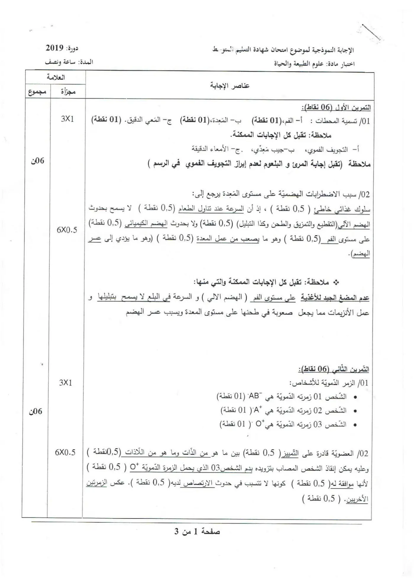 الصفحة 1 من 3