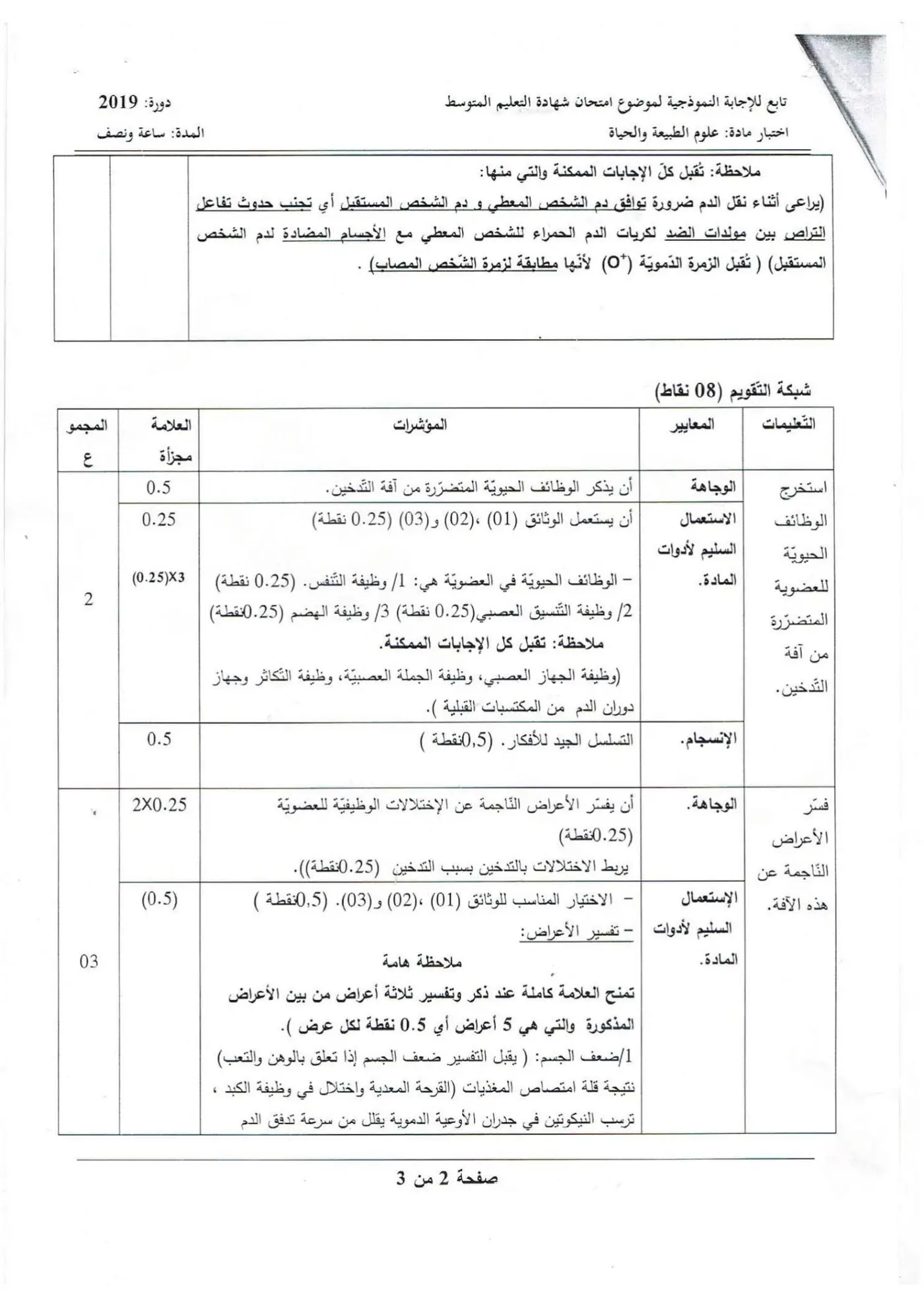 الصفحة 2 من 3