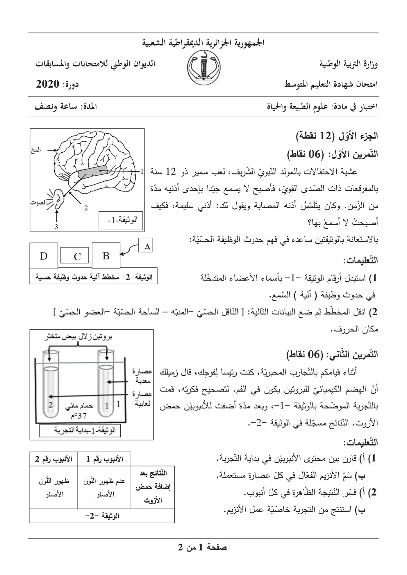 الصفحة 1 من 2