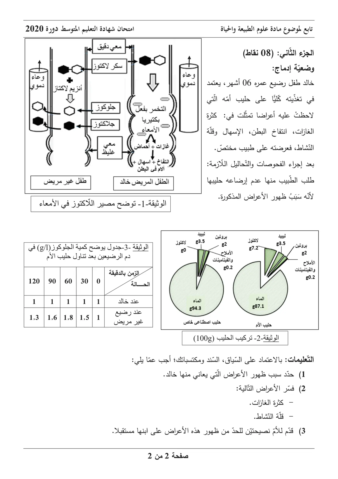 الصفحة 2 من 2