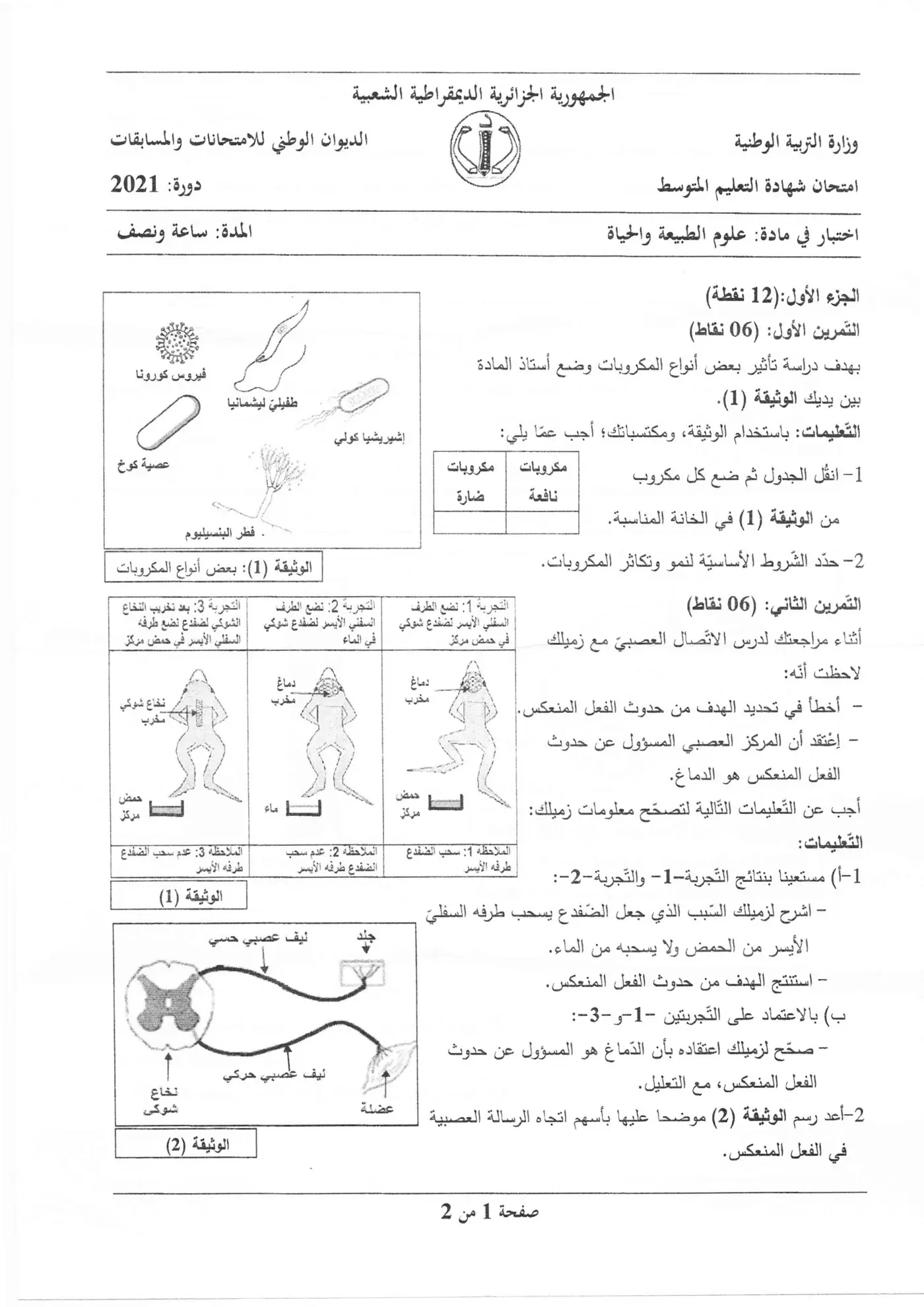 الصفحة 1 من 2