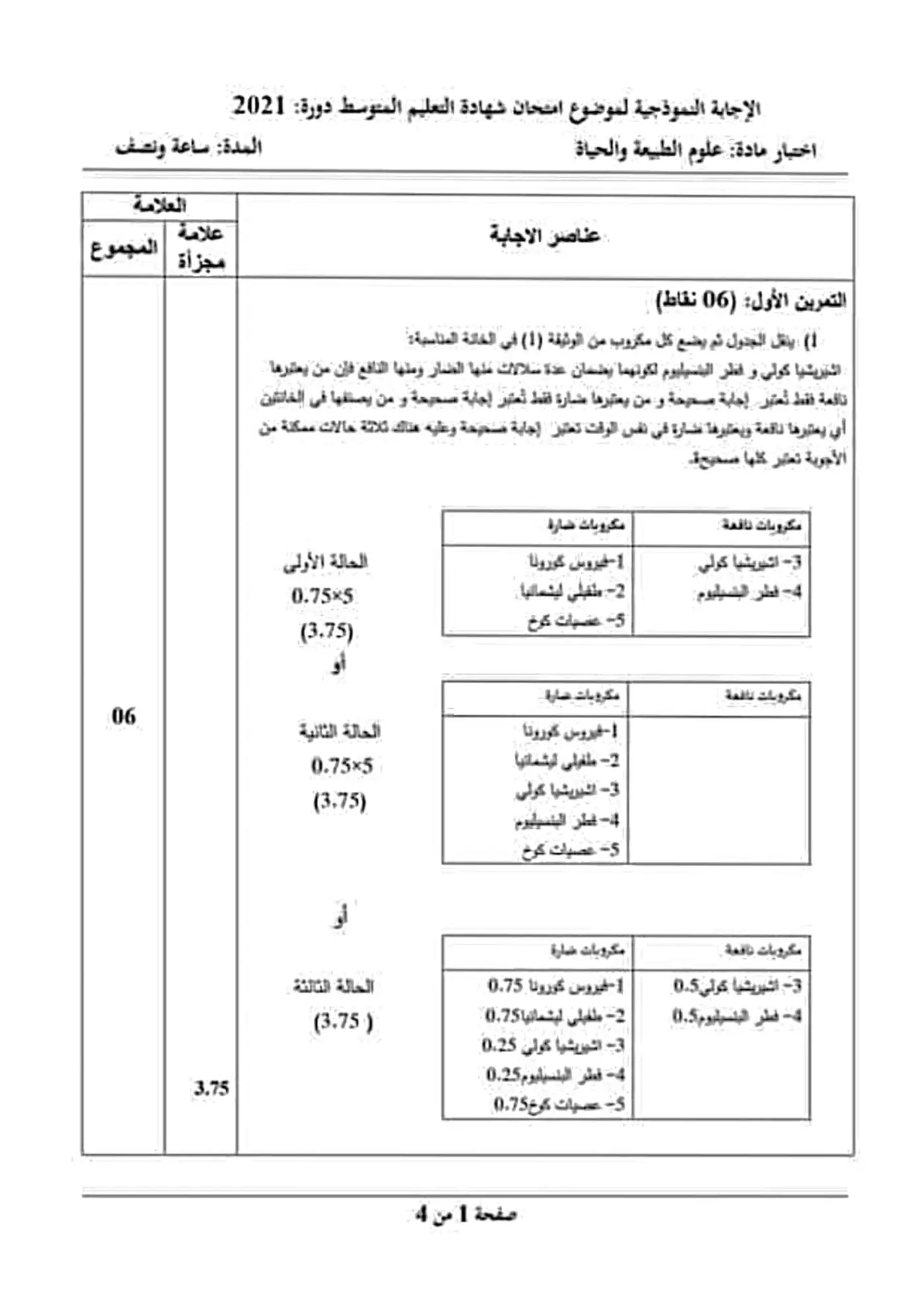 الصفحة 1 من 4