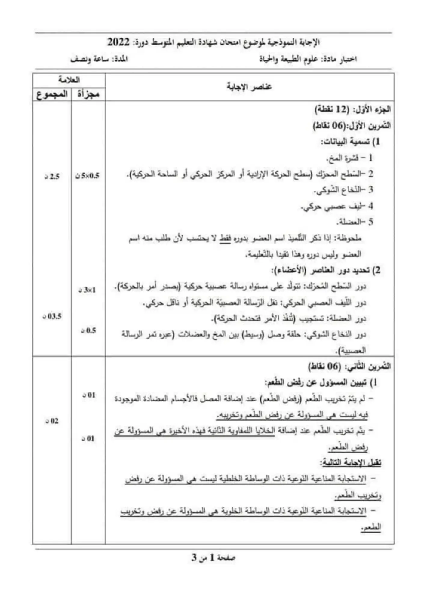 الصفحة 1 من 3