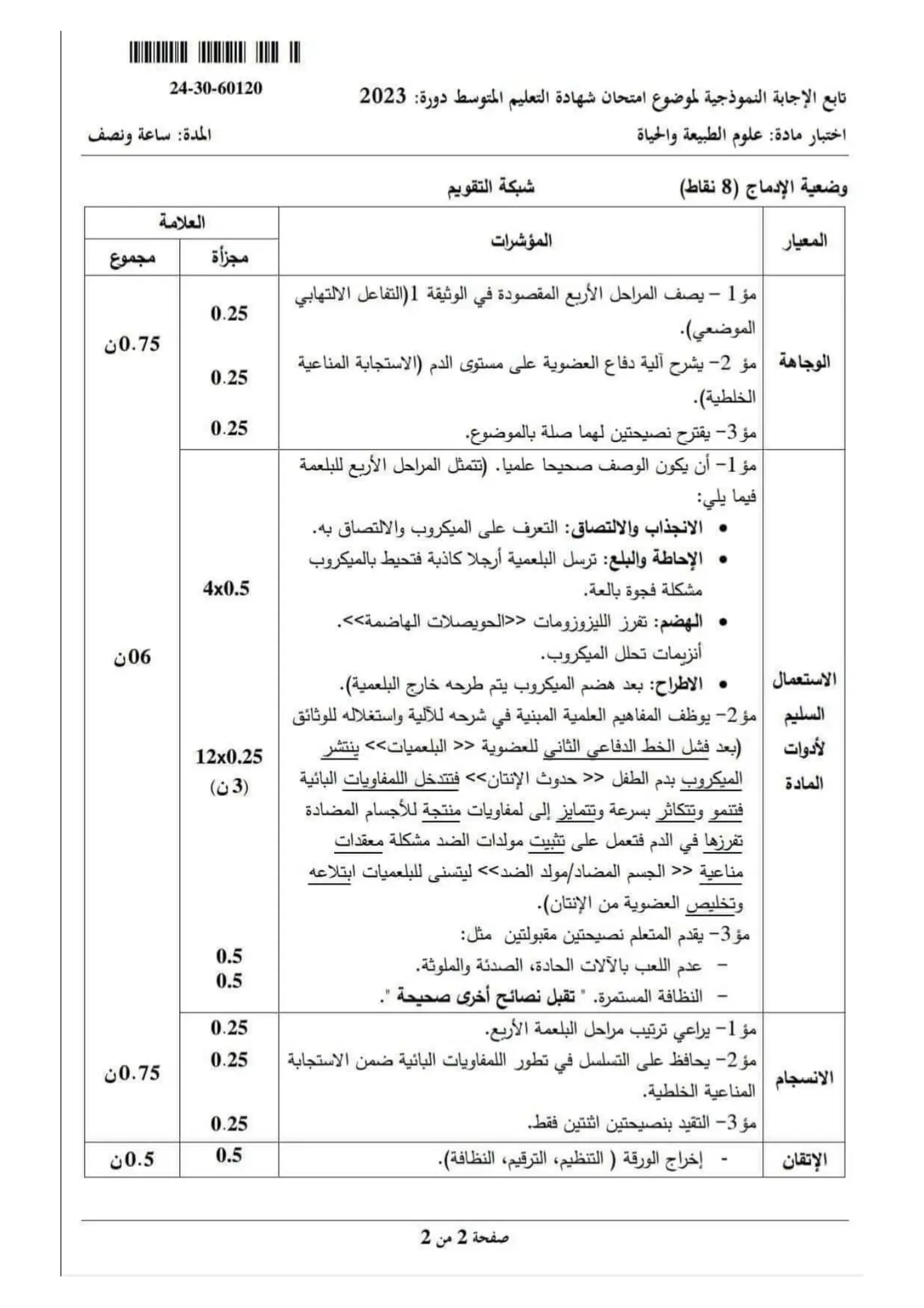 الصفحة 2 من 2