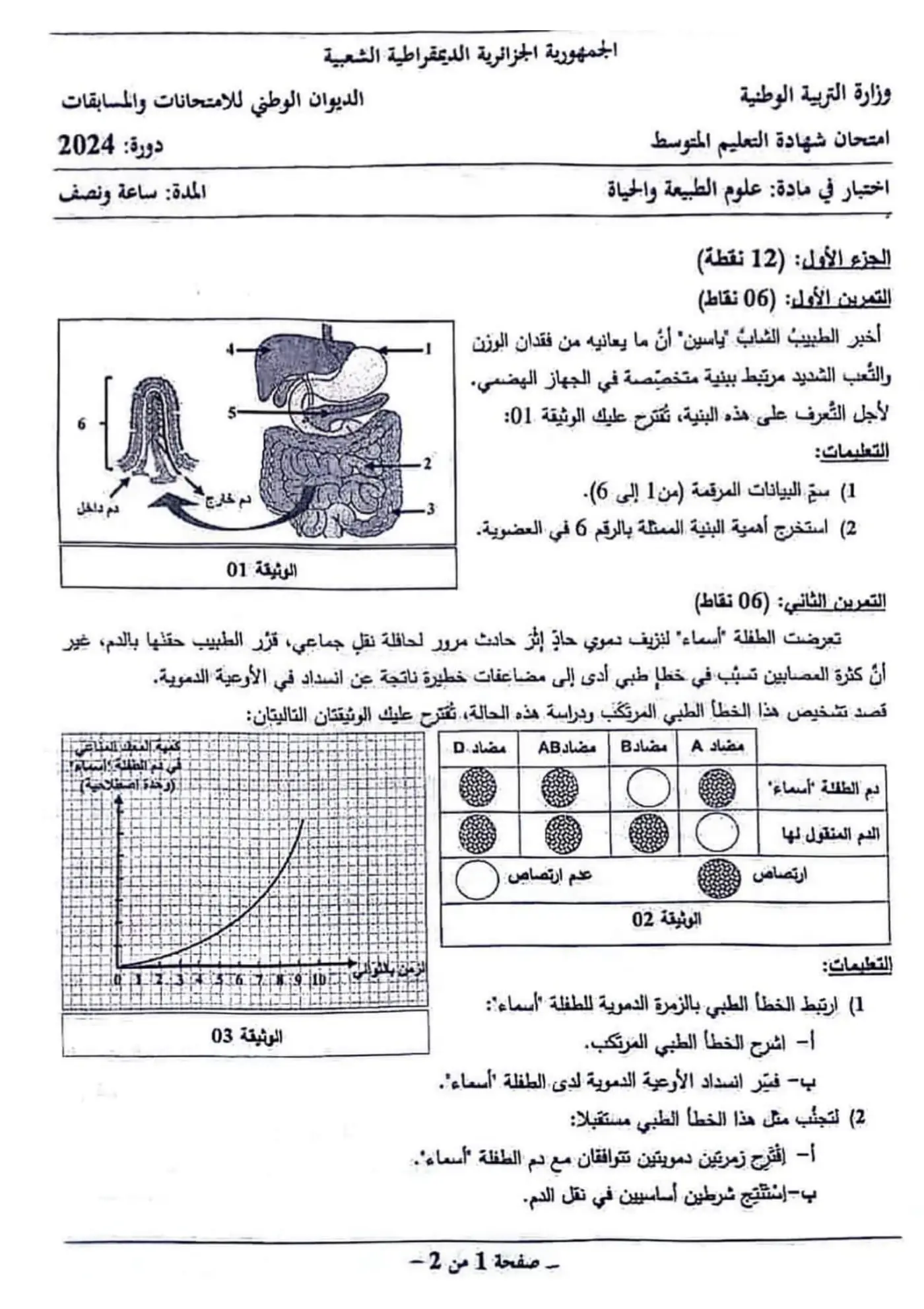 الصفحة 1 من 2