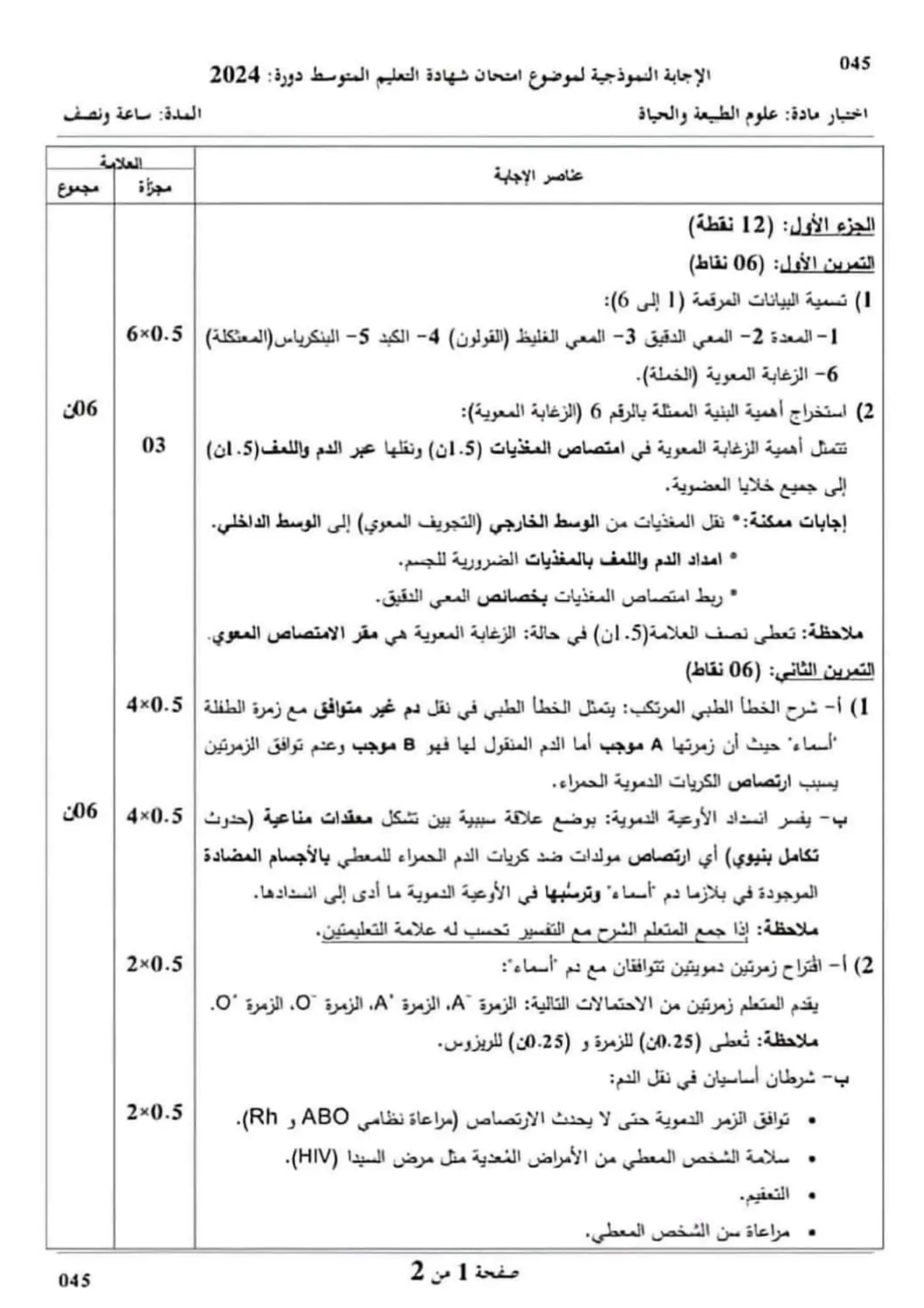 الصفحة 1 من 2