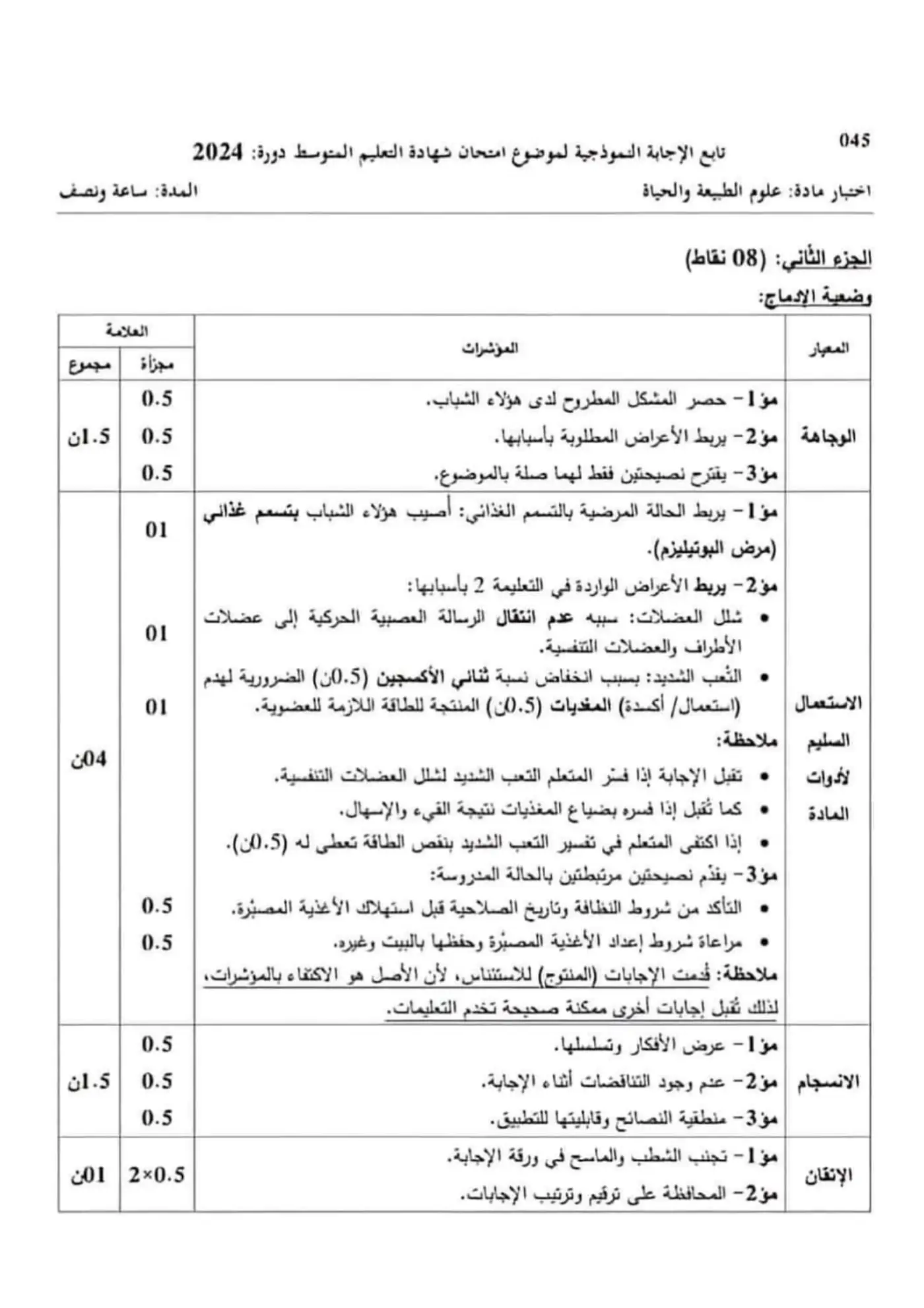 الصفحة 2 من 2
