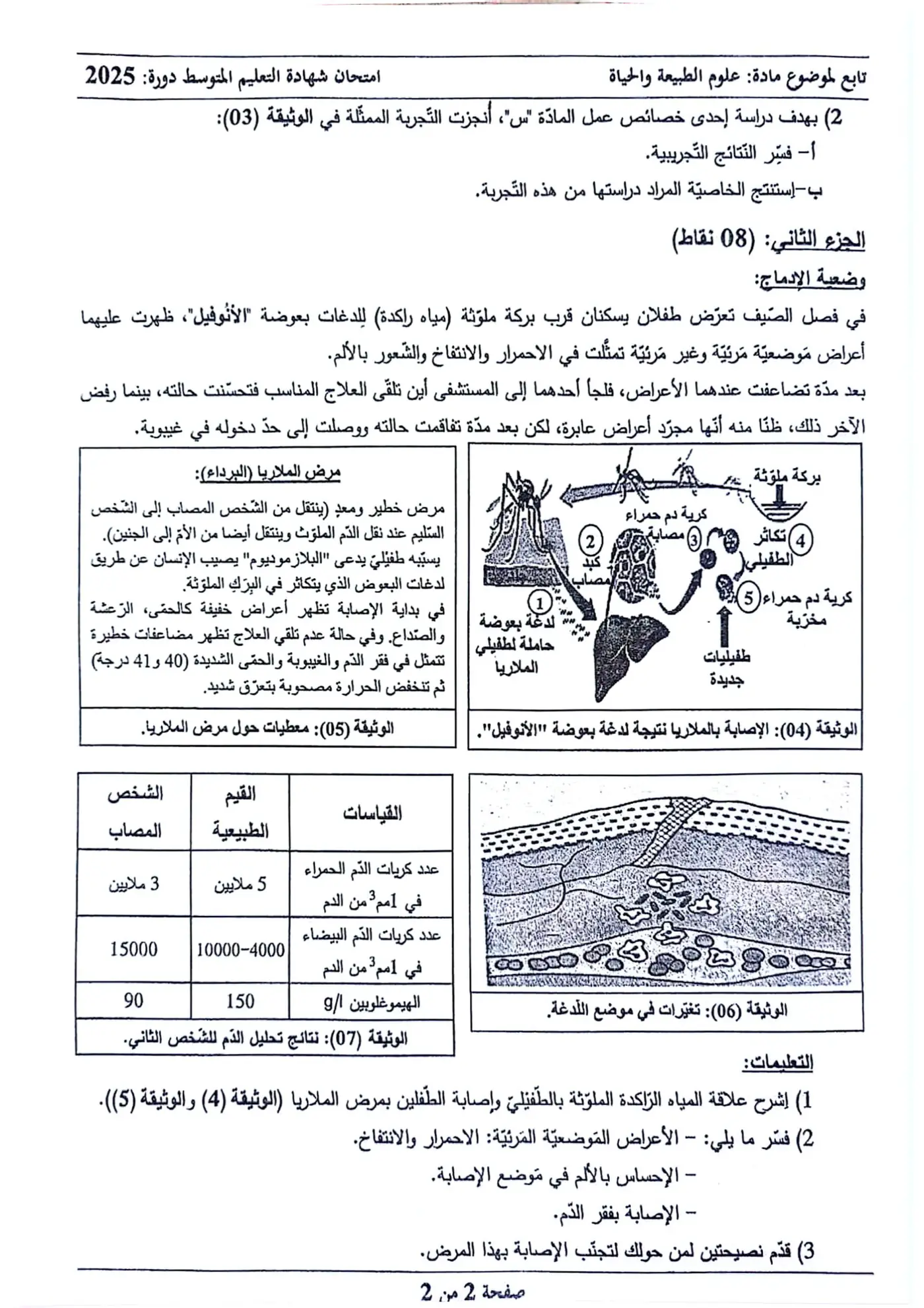 الصفحة 2 من 2