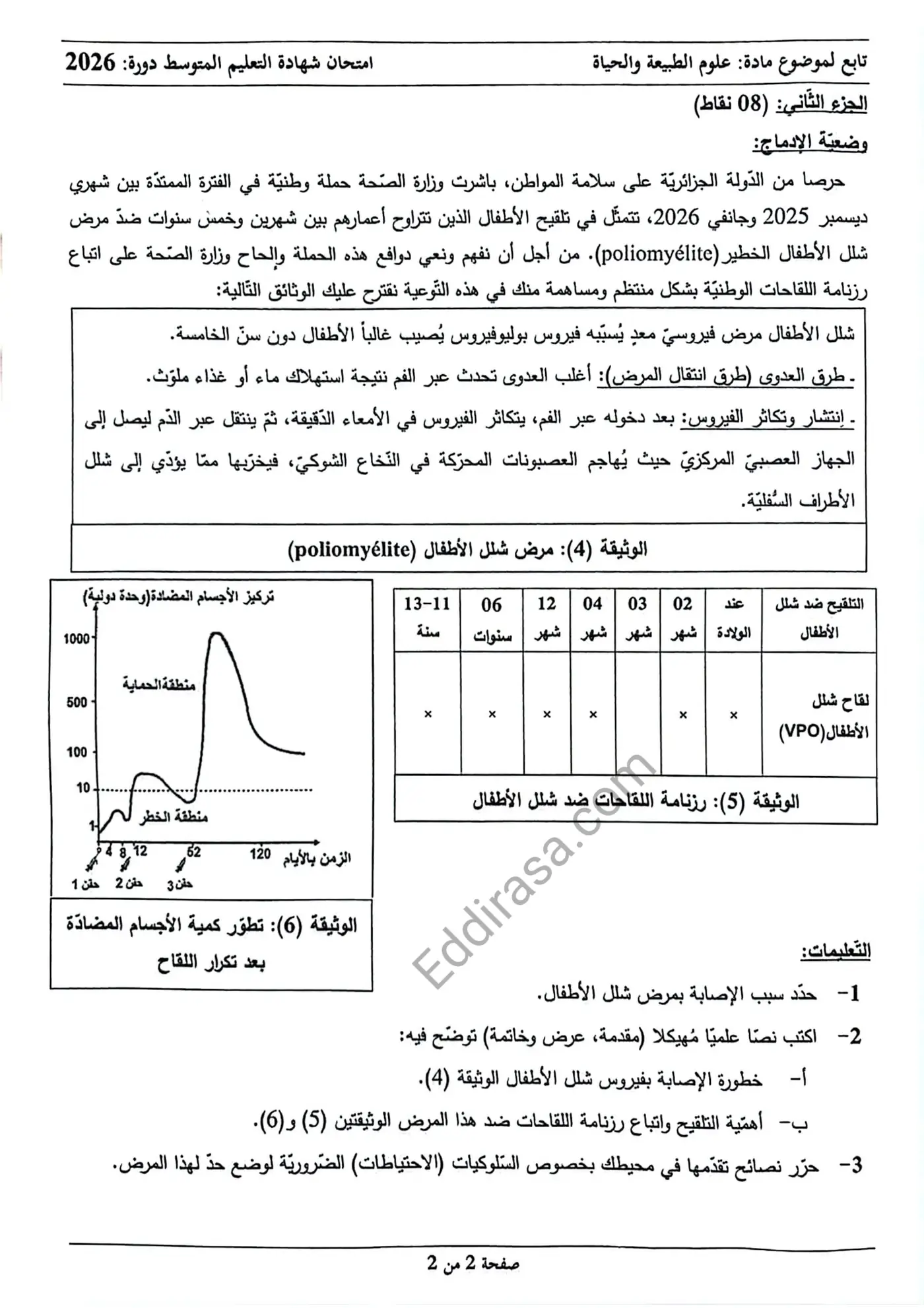الصفحة 2 من 2