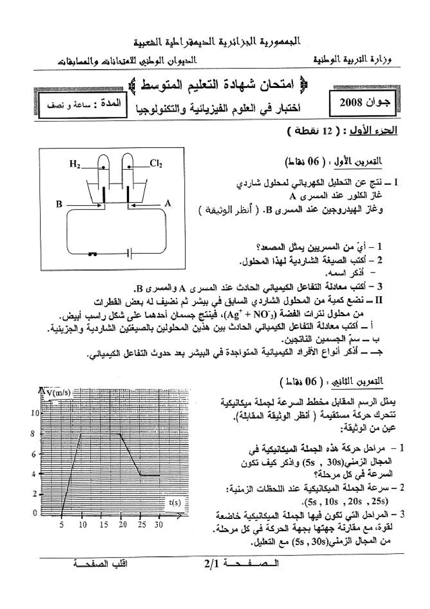 الصفحة 1 من 2