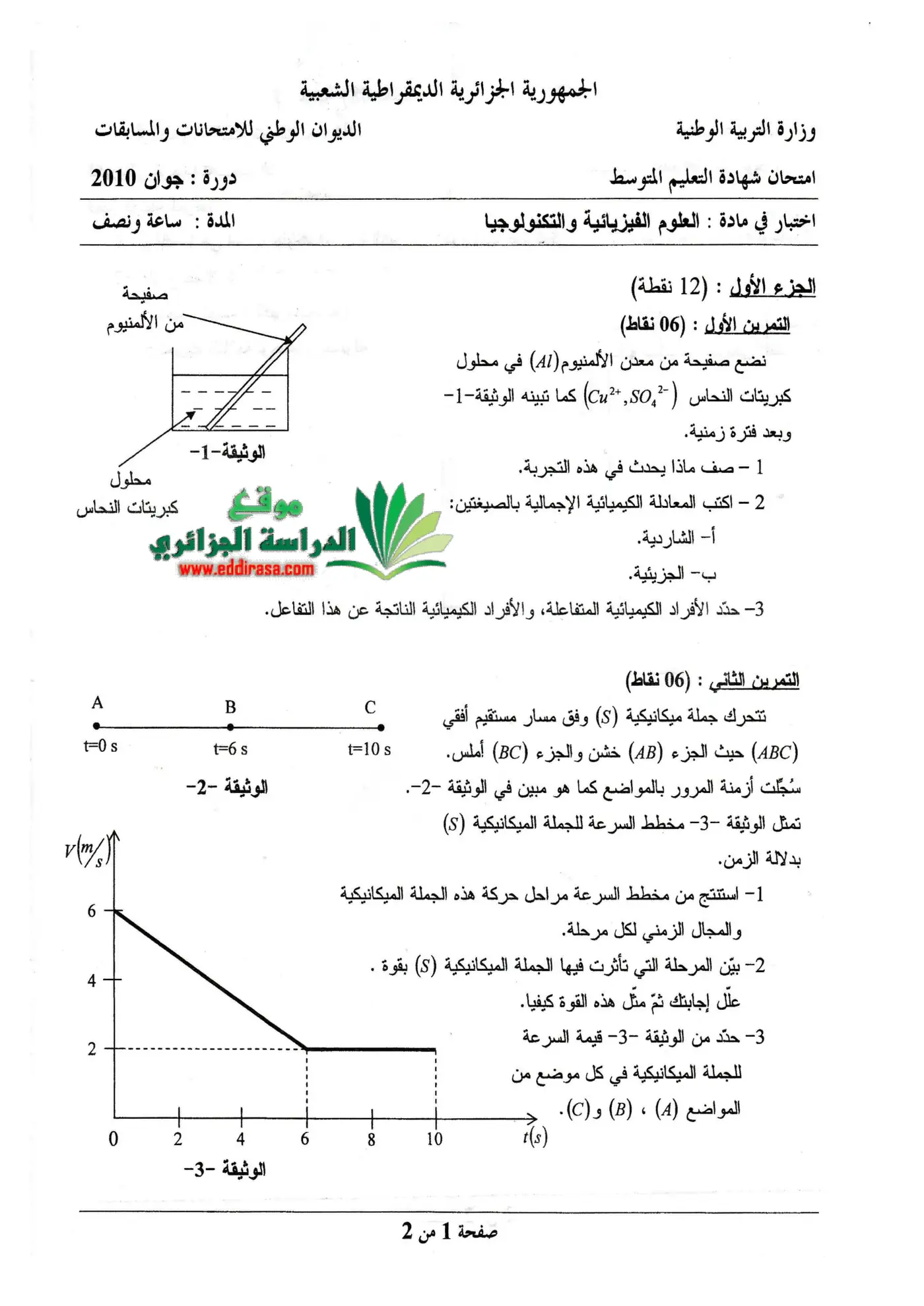 الصفحة 1 من 2