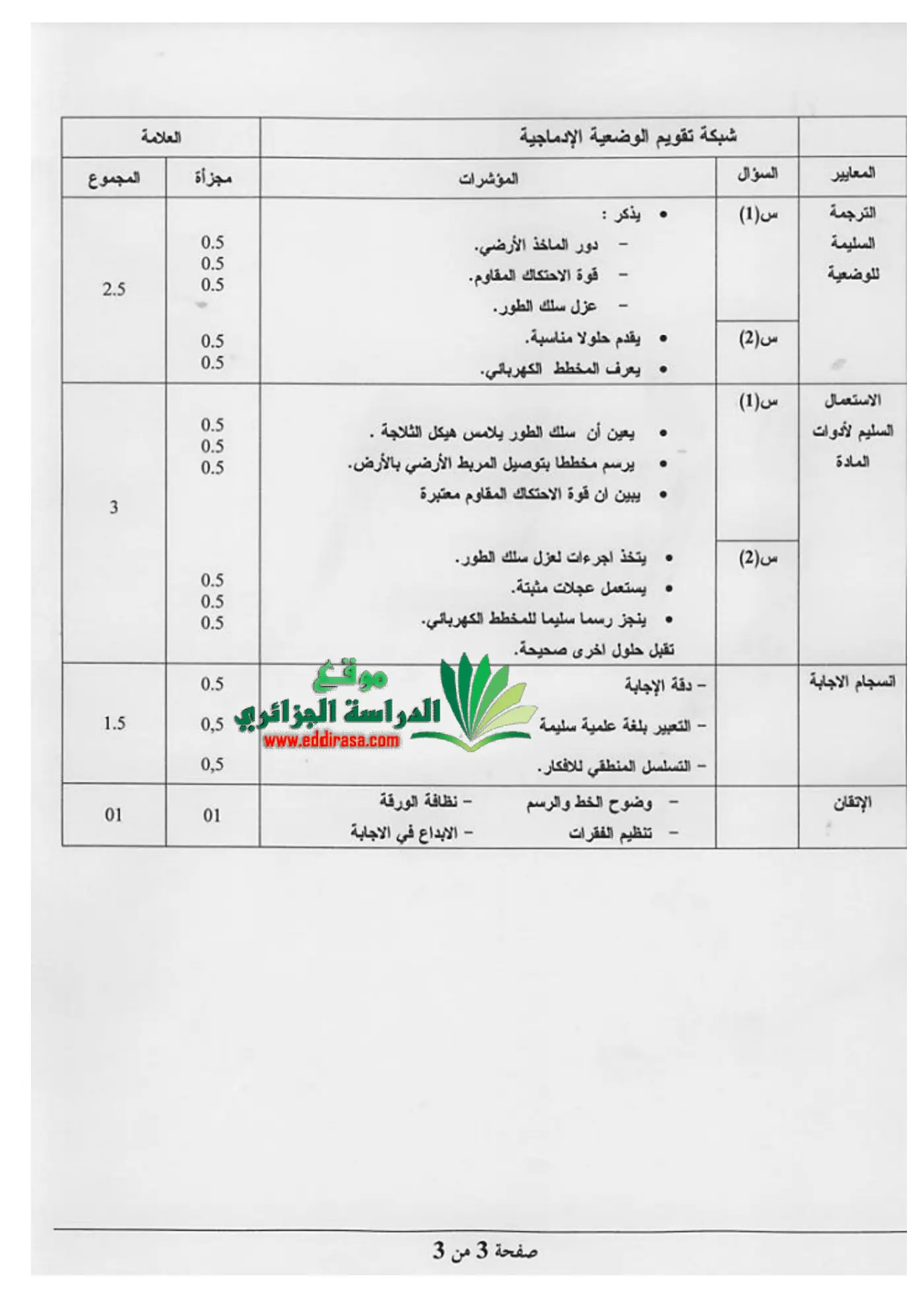 الصفحة 3 من 3