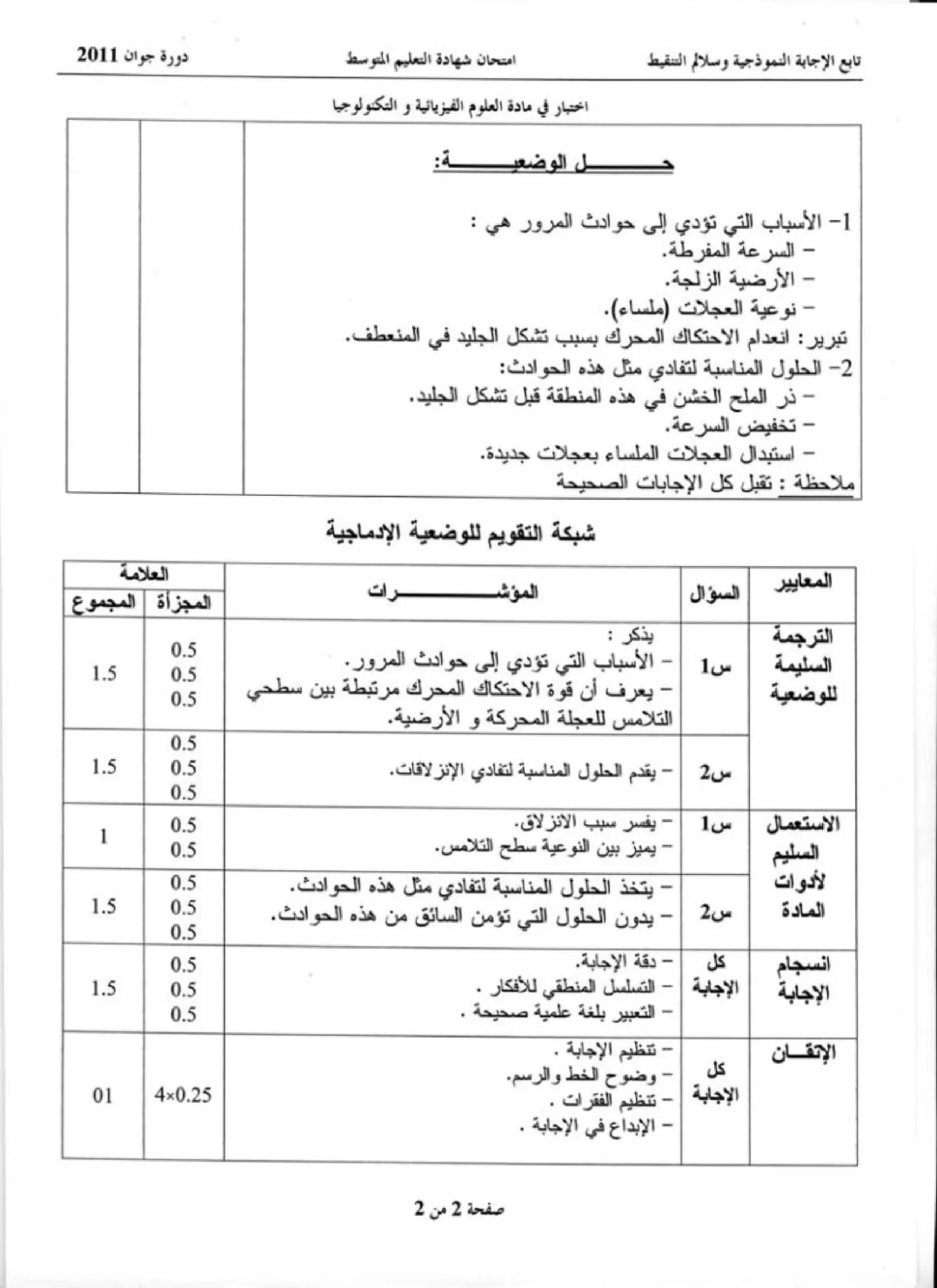 الصفحة 2 من 2