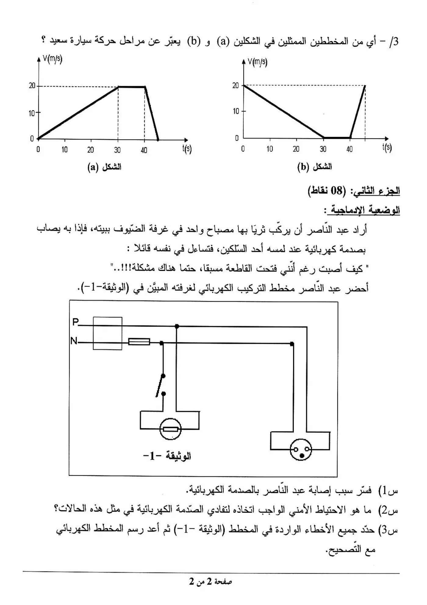 الصفحة 2 من 2