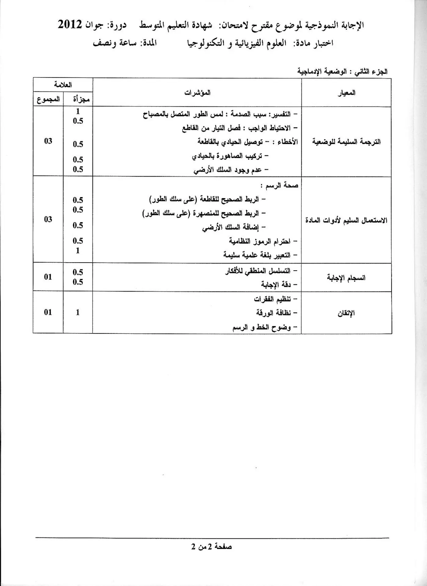الصفحة 2 من 2