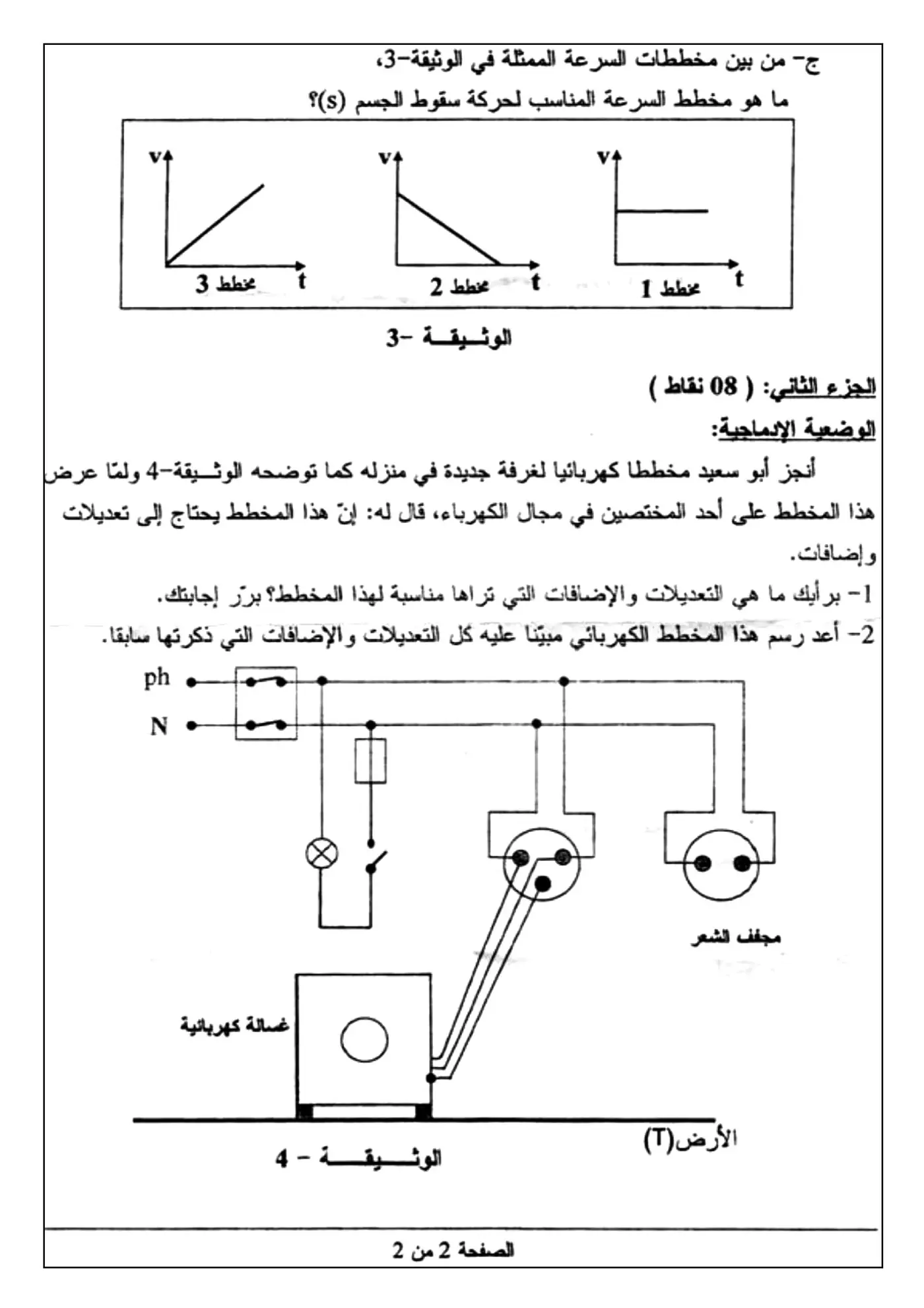 الصفحة 2 من 2