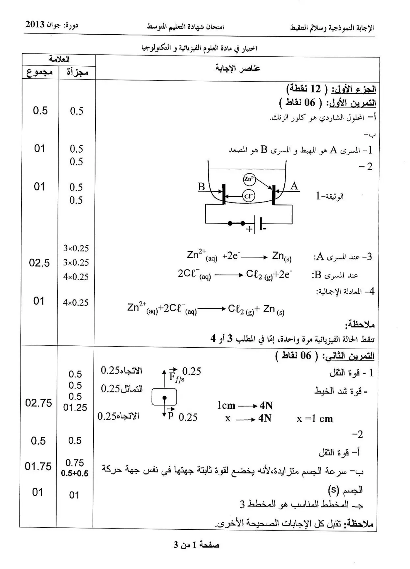 الصفحة 1 من 3